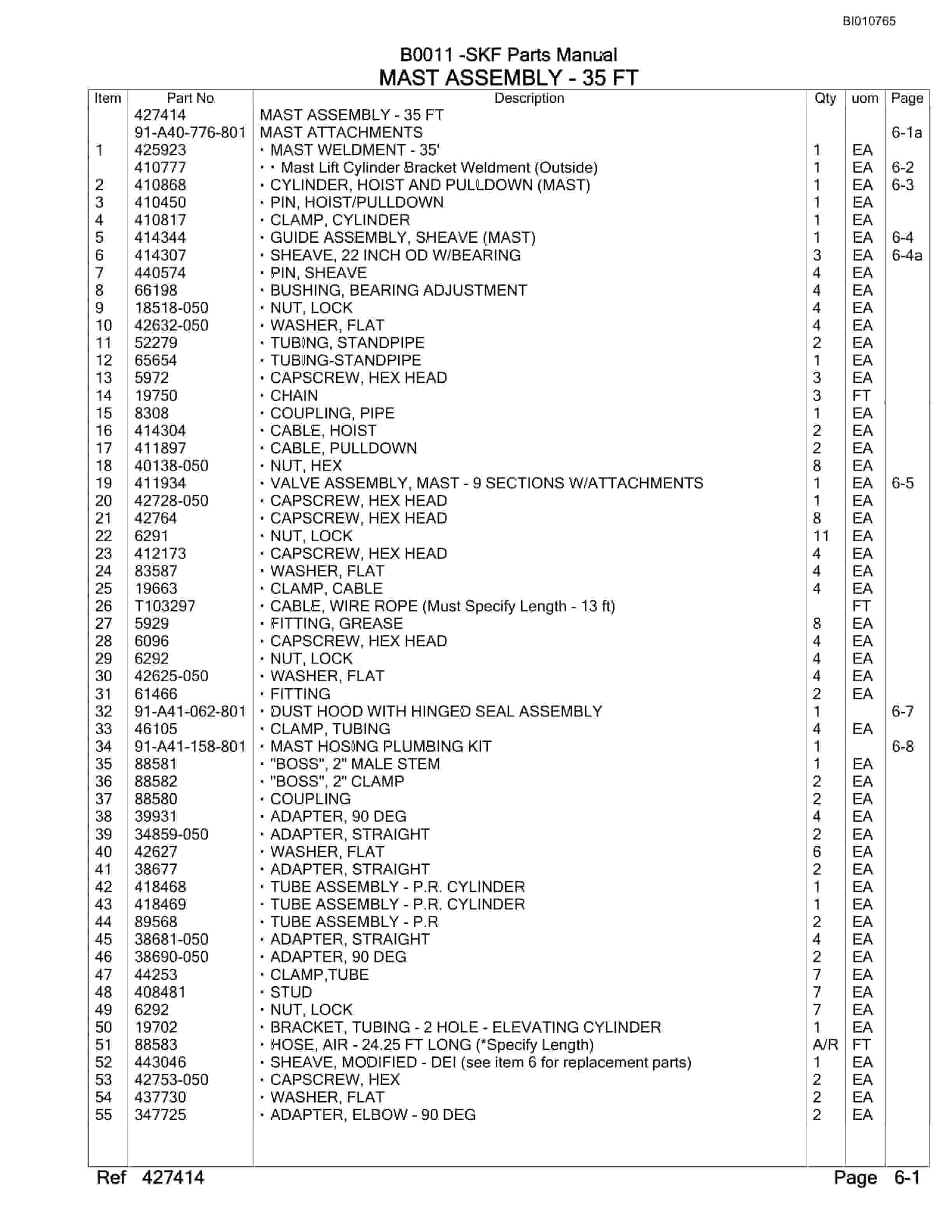Bucyrus SKF Infinity Blasthole Drill Parts Manual BI010765-2