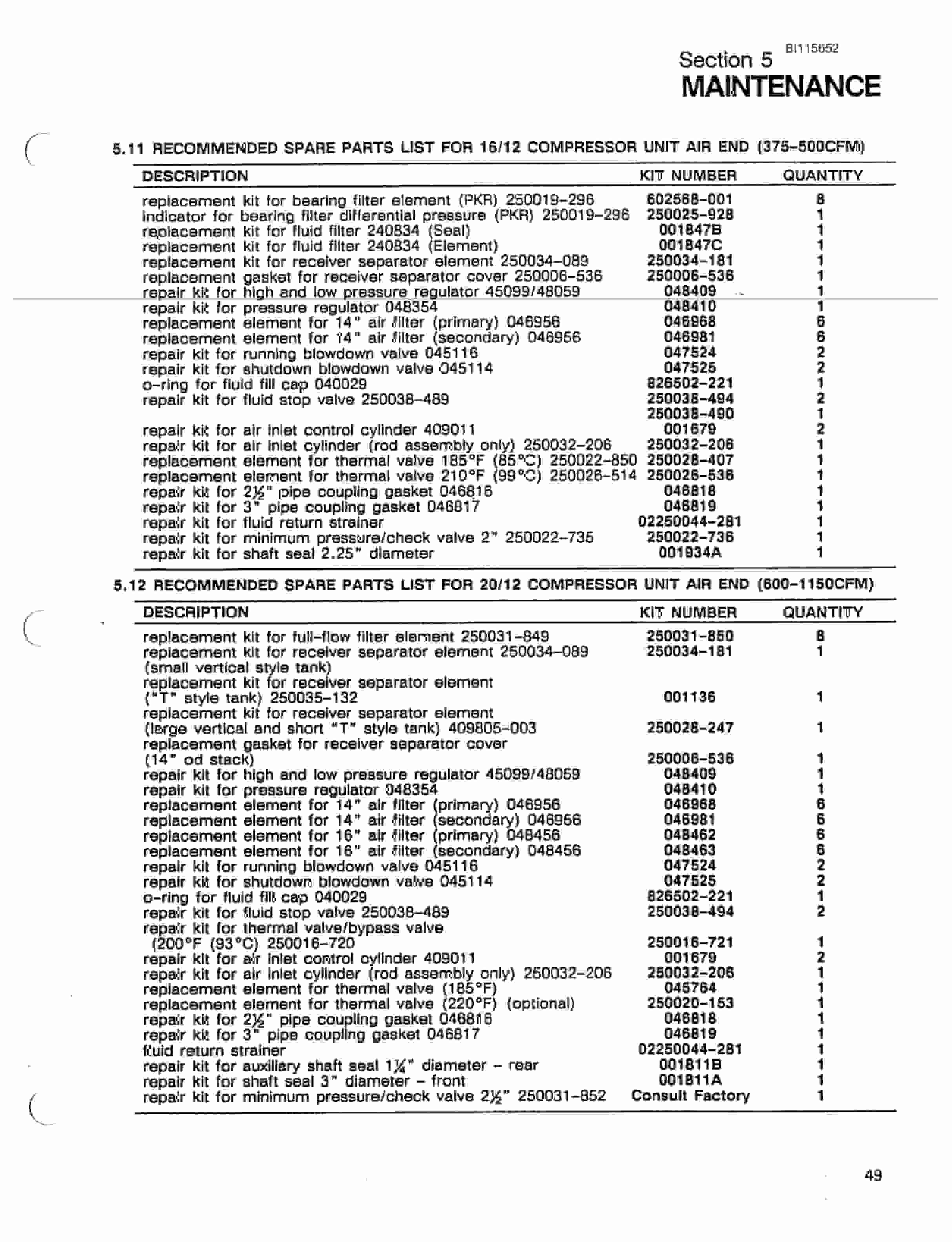 Bucyrus SKF Infinity Blasthole Drill Technical Manual BI115652-2