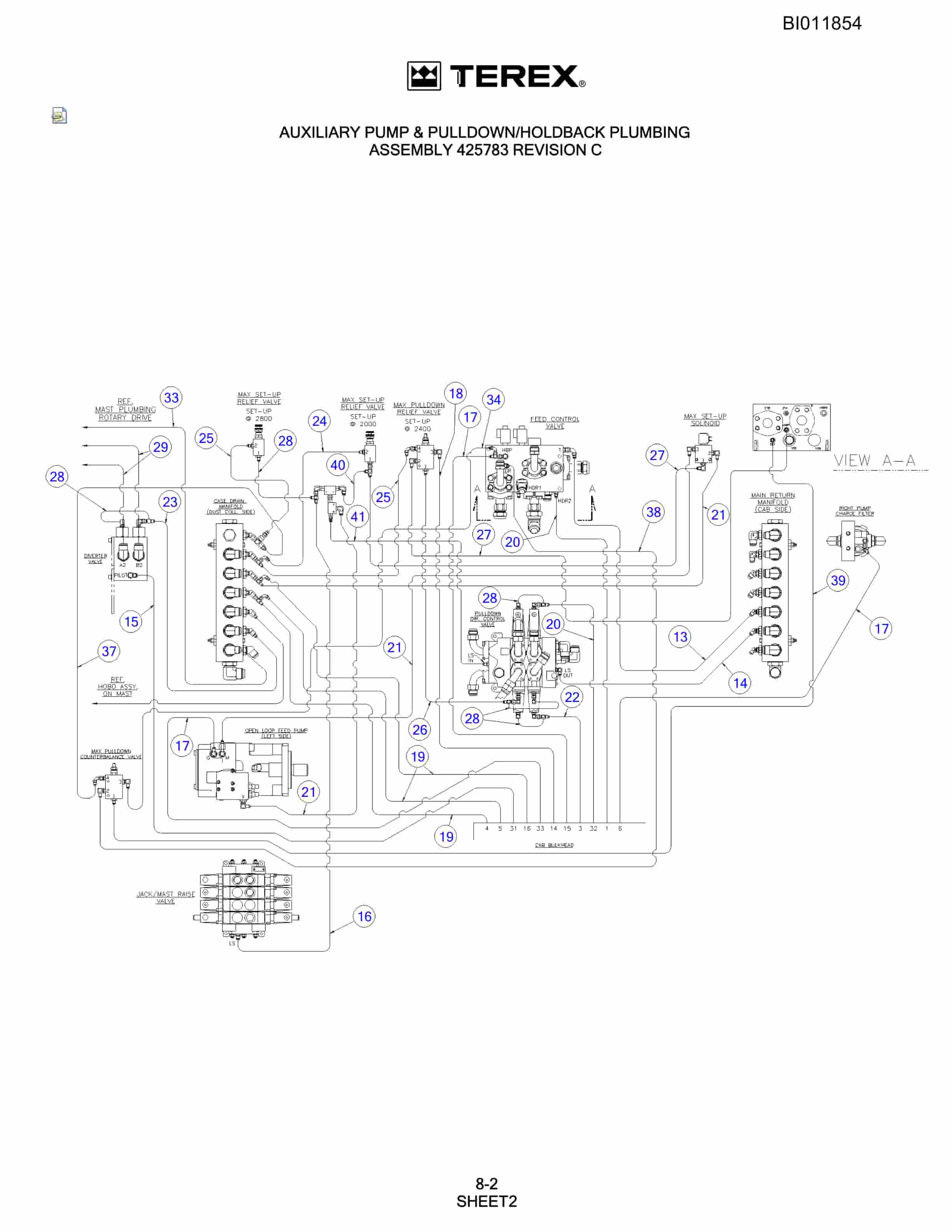 Bucyrus SKF Rotary Blasthole Drill Parts Catalog BI011854-5