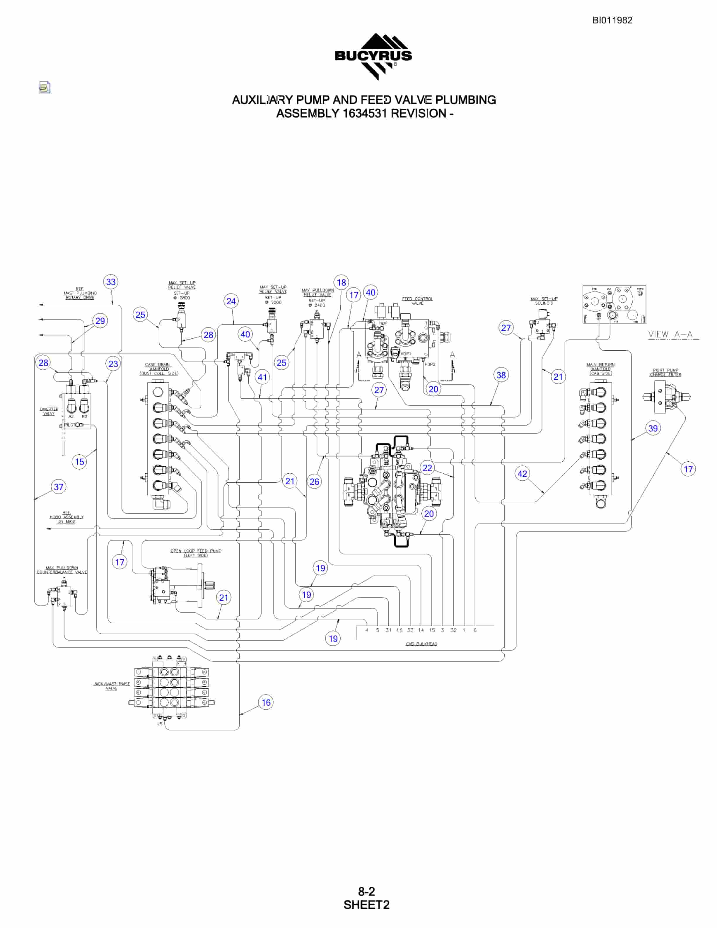 Bucyrus SKF Rotary Blasthole Drill Parts Manual BI011982-5