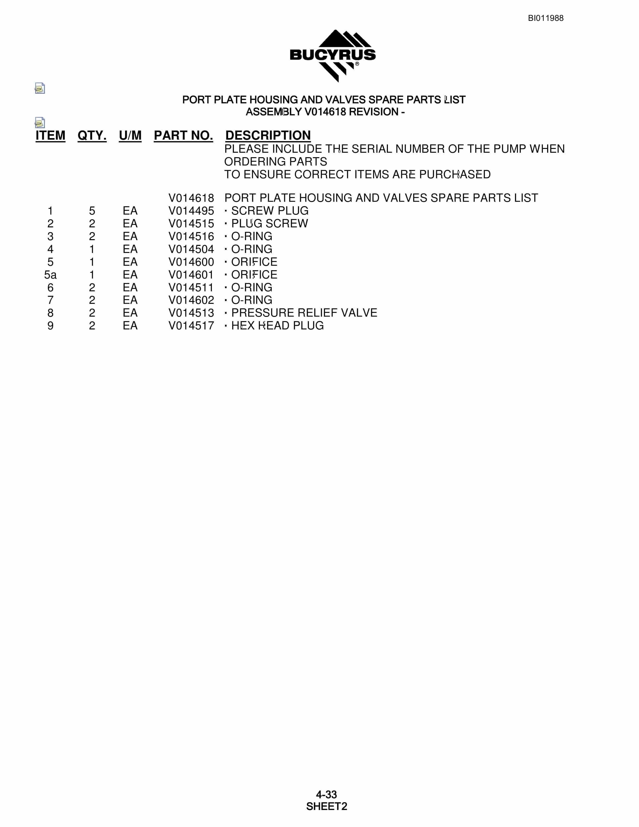 Bucyrus SKF Rotary Blasthole Drill Parts Manual BI011988-2