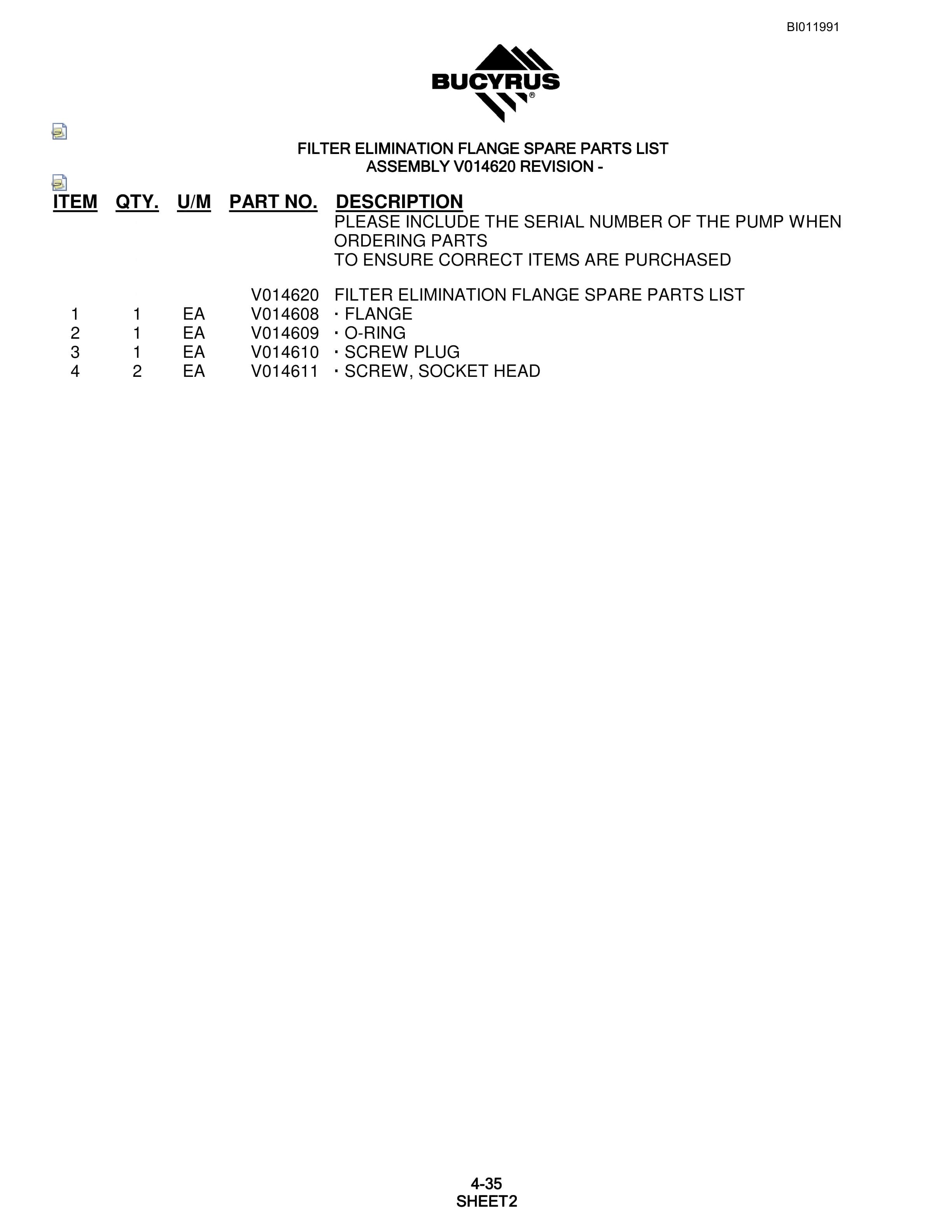 Bucyrus SKF Rotary Blasthole Drill Parts Manual BI011991-2