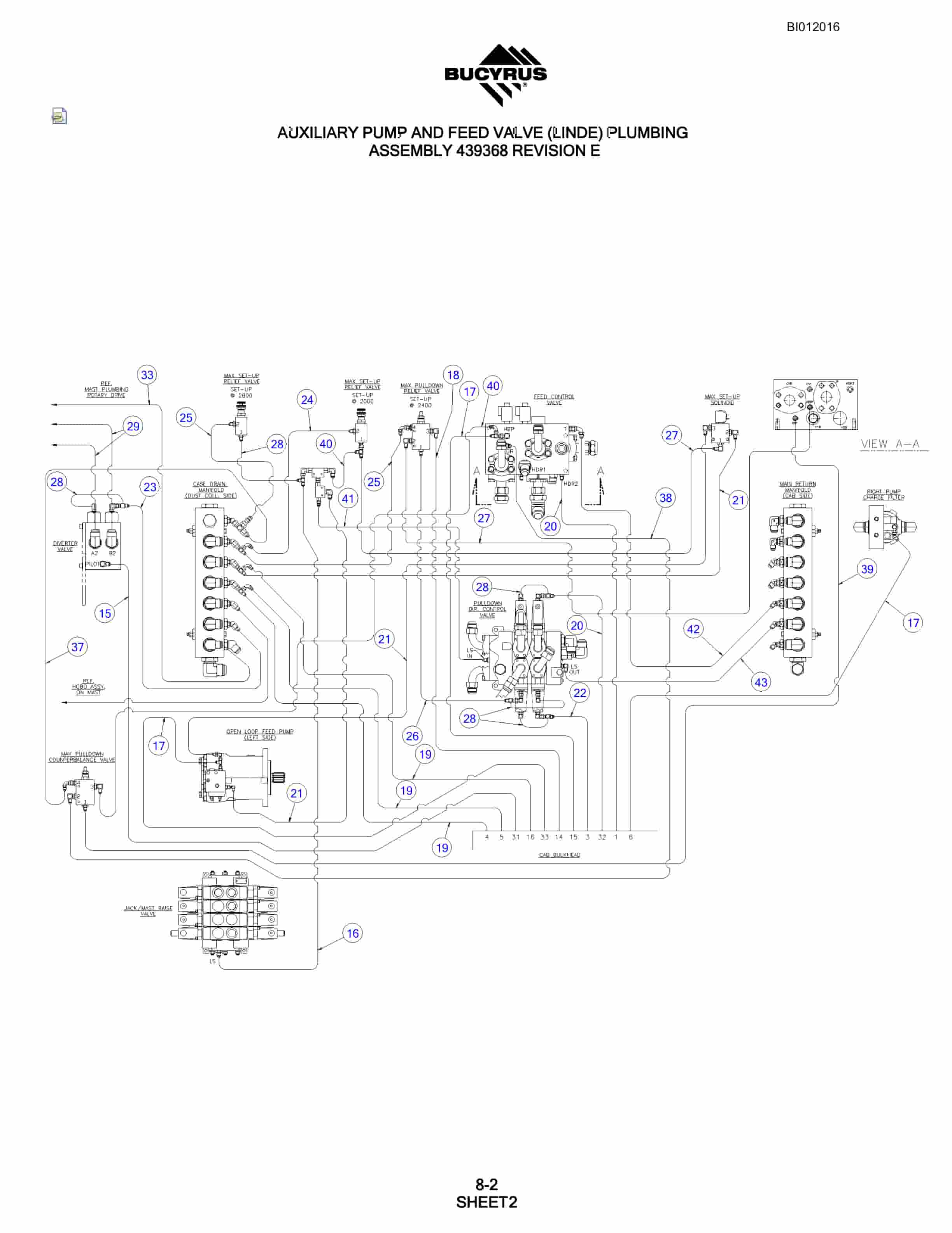 Bucyrus SKF Rotary Blasthole Drill Parts Manual BI012016-5