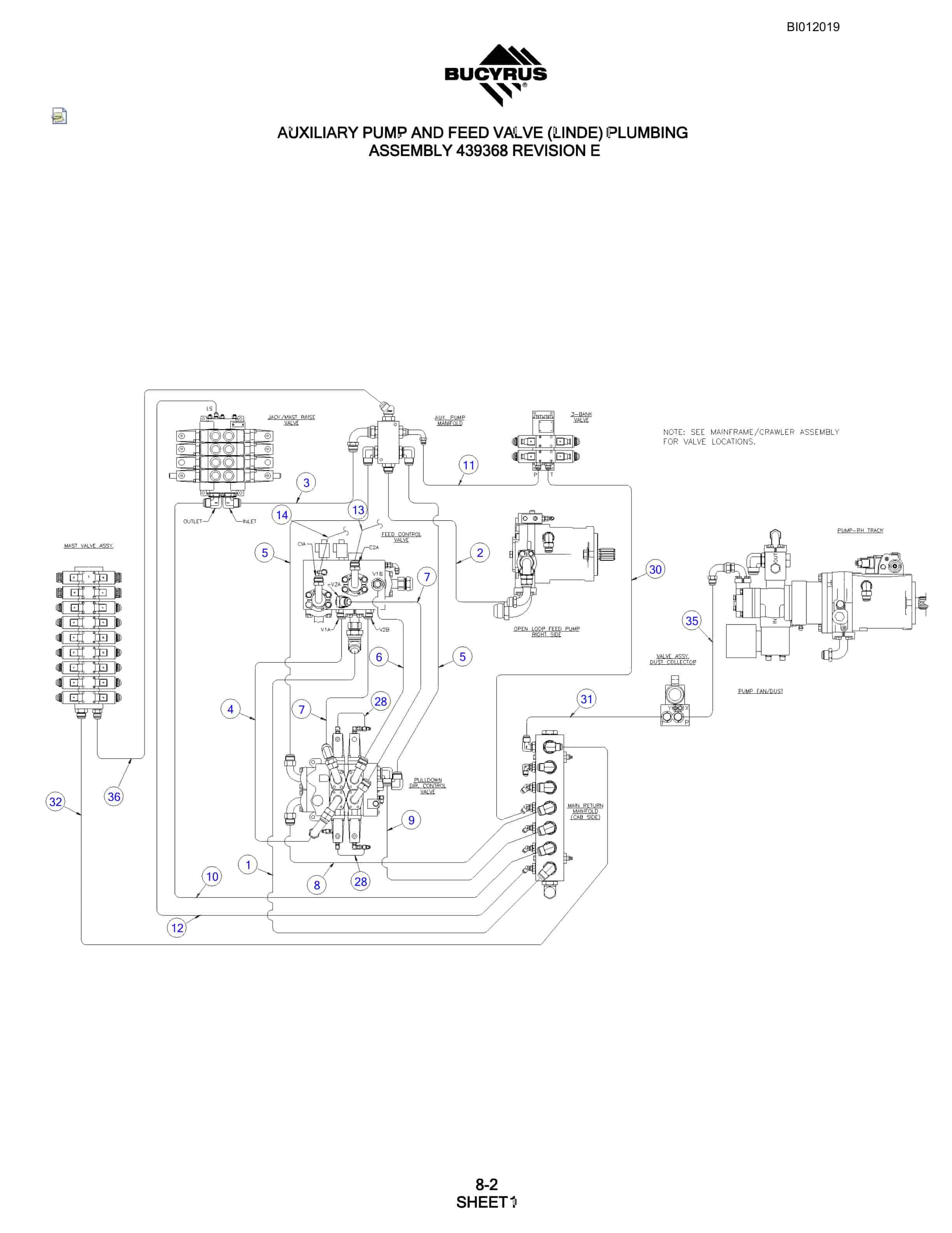 Bucyrus SKF Rotary Blasthole Drill Parts Manual BI012019-5