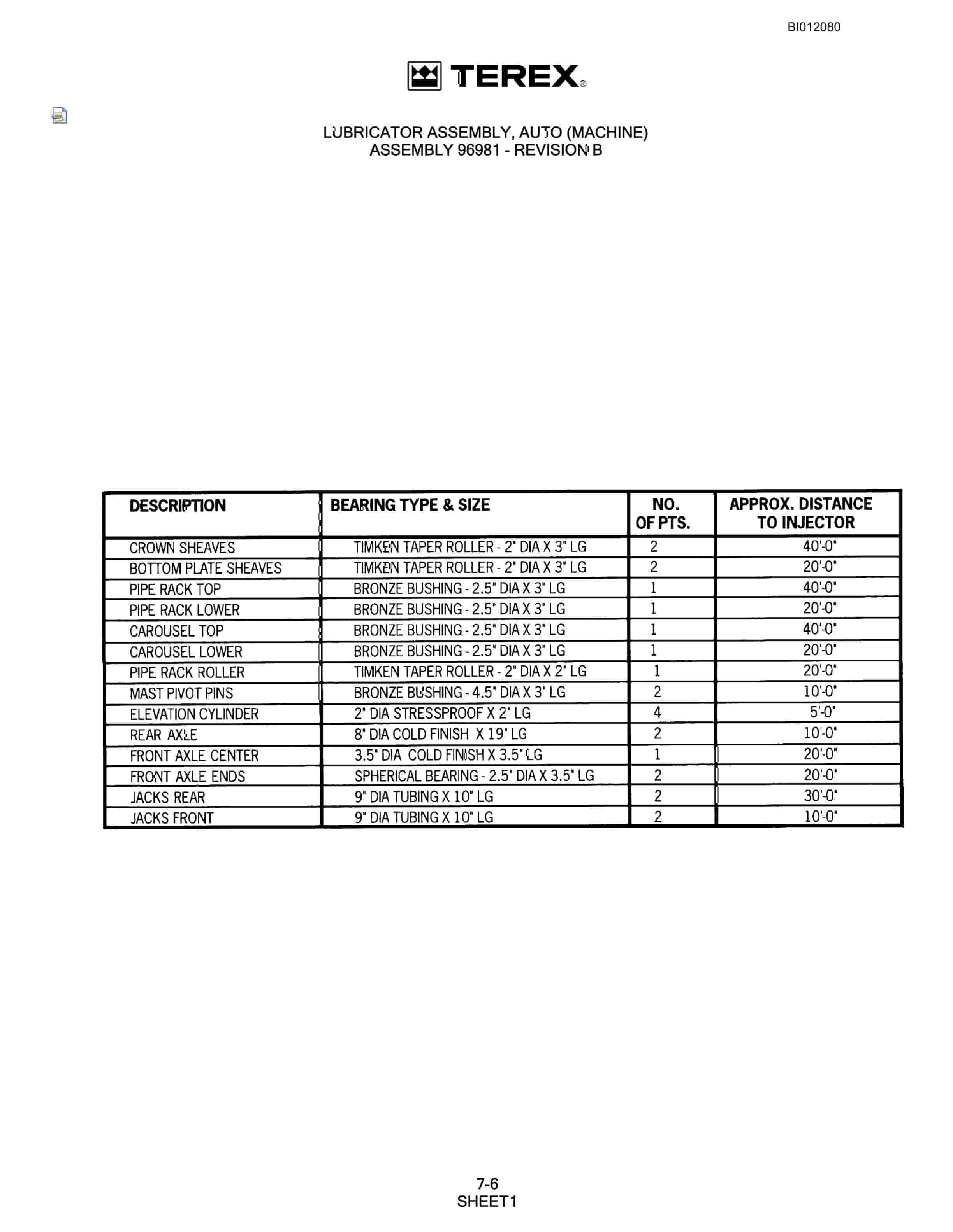 Bucyrus SKF Rotary Blasthole Drill Technical Manual BI012080-5