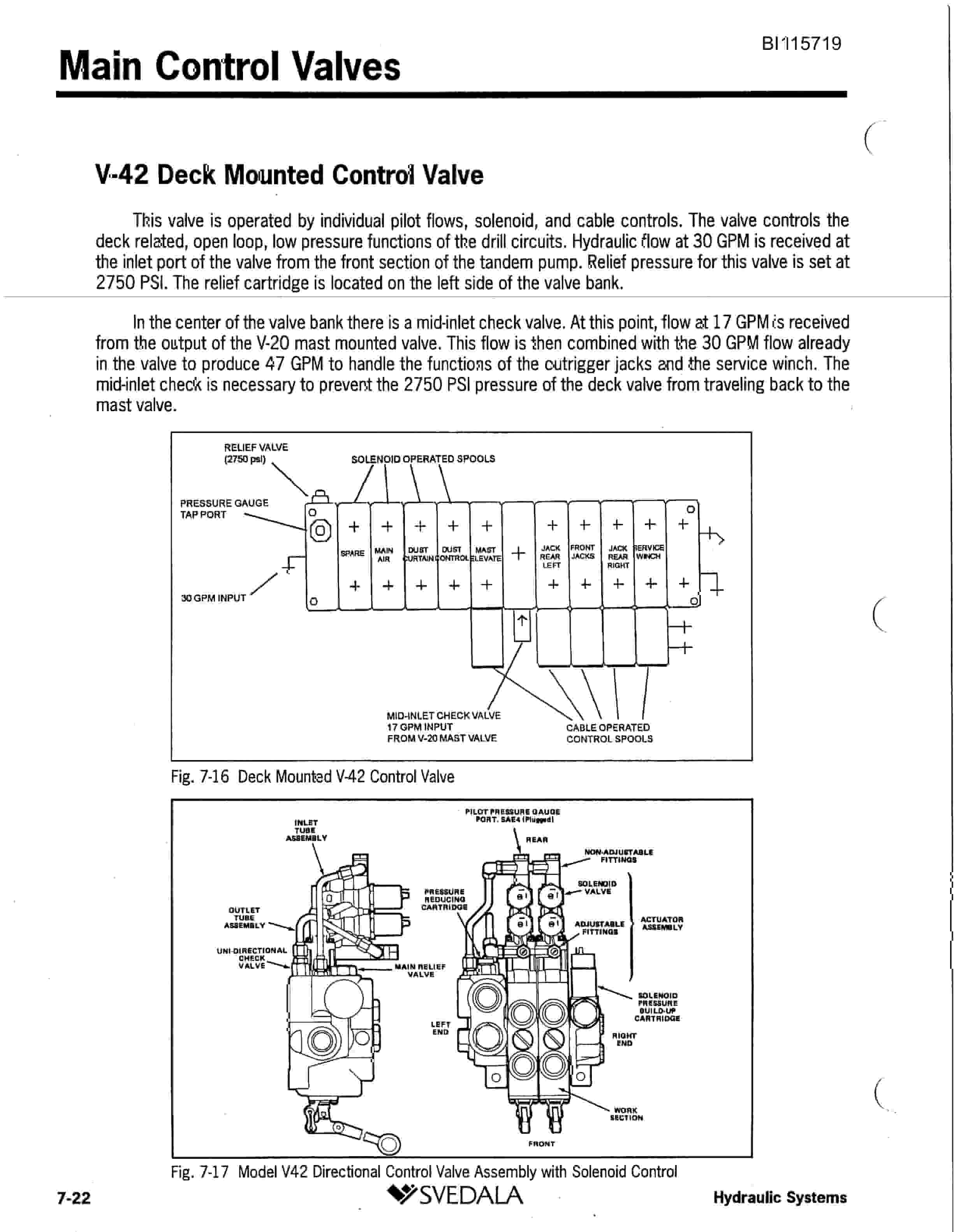 Bucyrus SKF - SKS Infinity Blasthole Drill Technical Manual BI115719-5