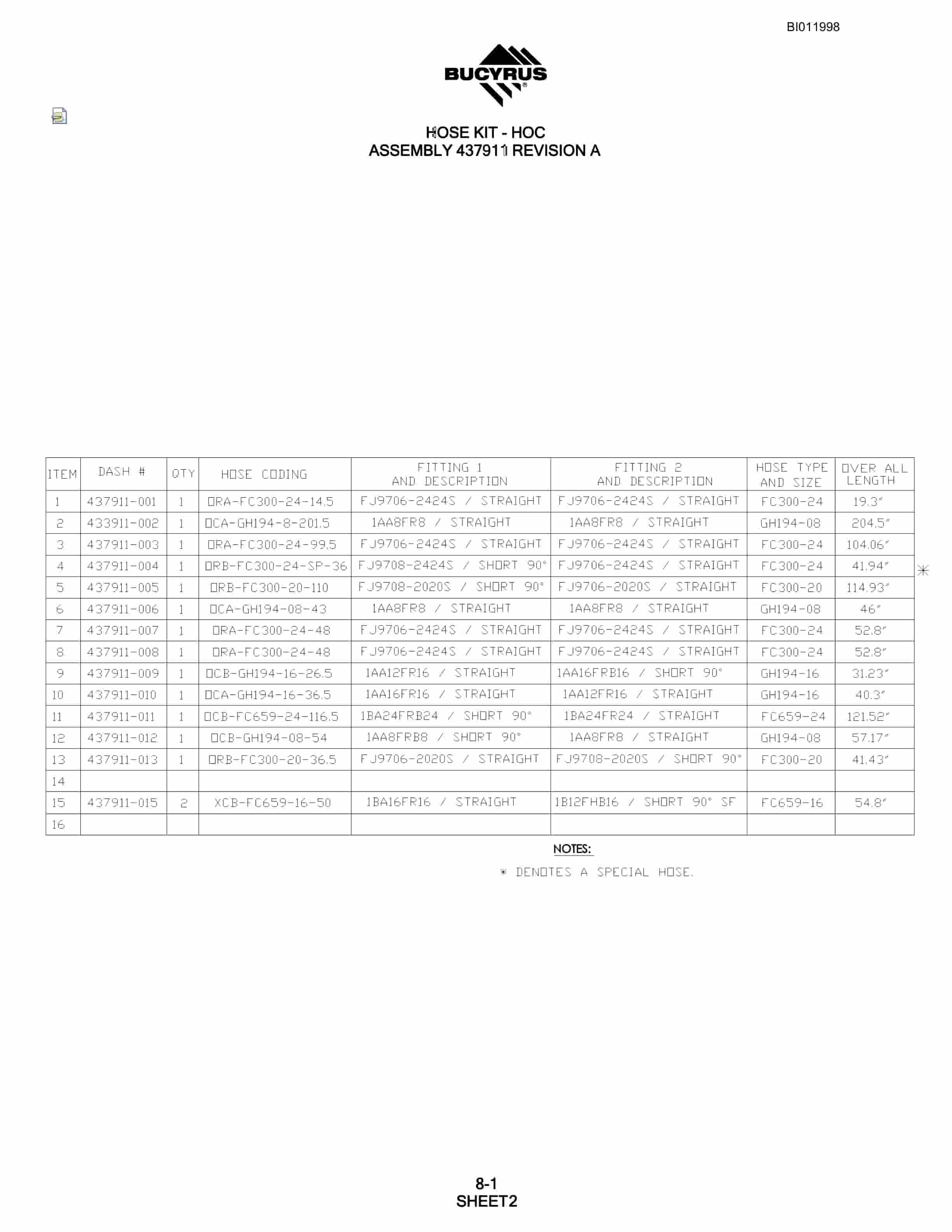 Bucyrus SKL Rotary Blasthole Drill Parts Manual BI011998-5