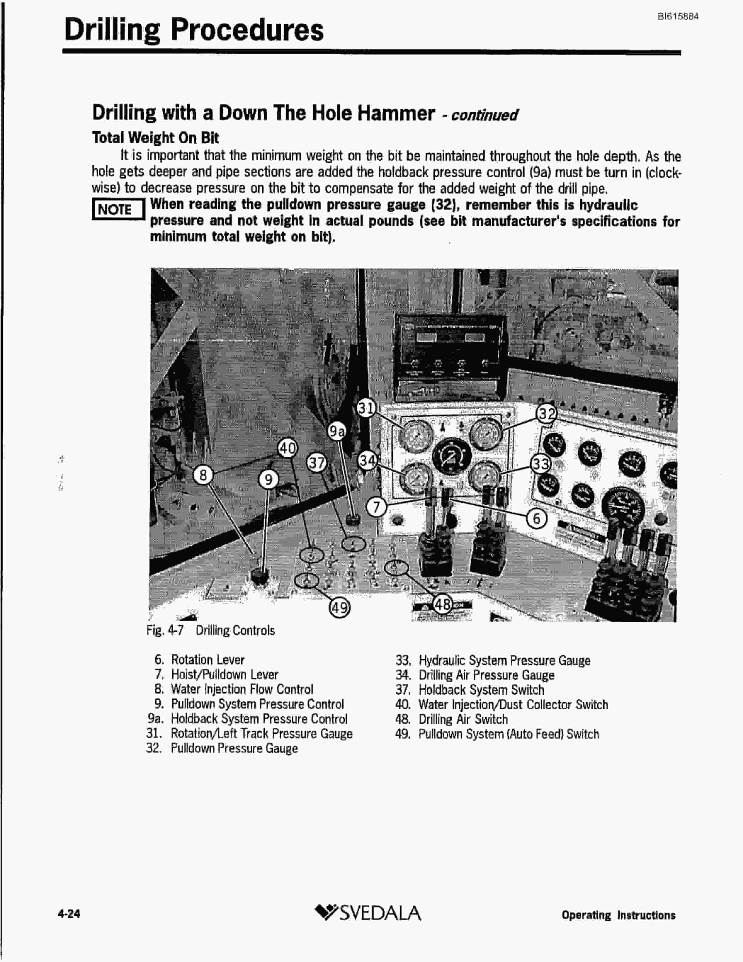 Bucyrus SKS Infinity Blasthole Drill Technical Manual BI615884-3