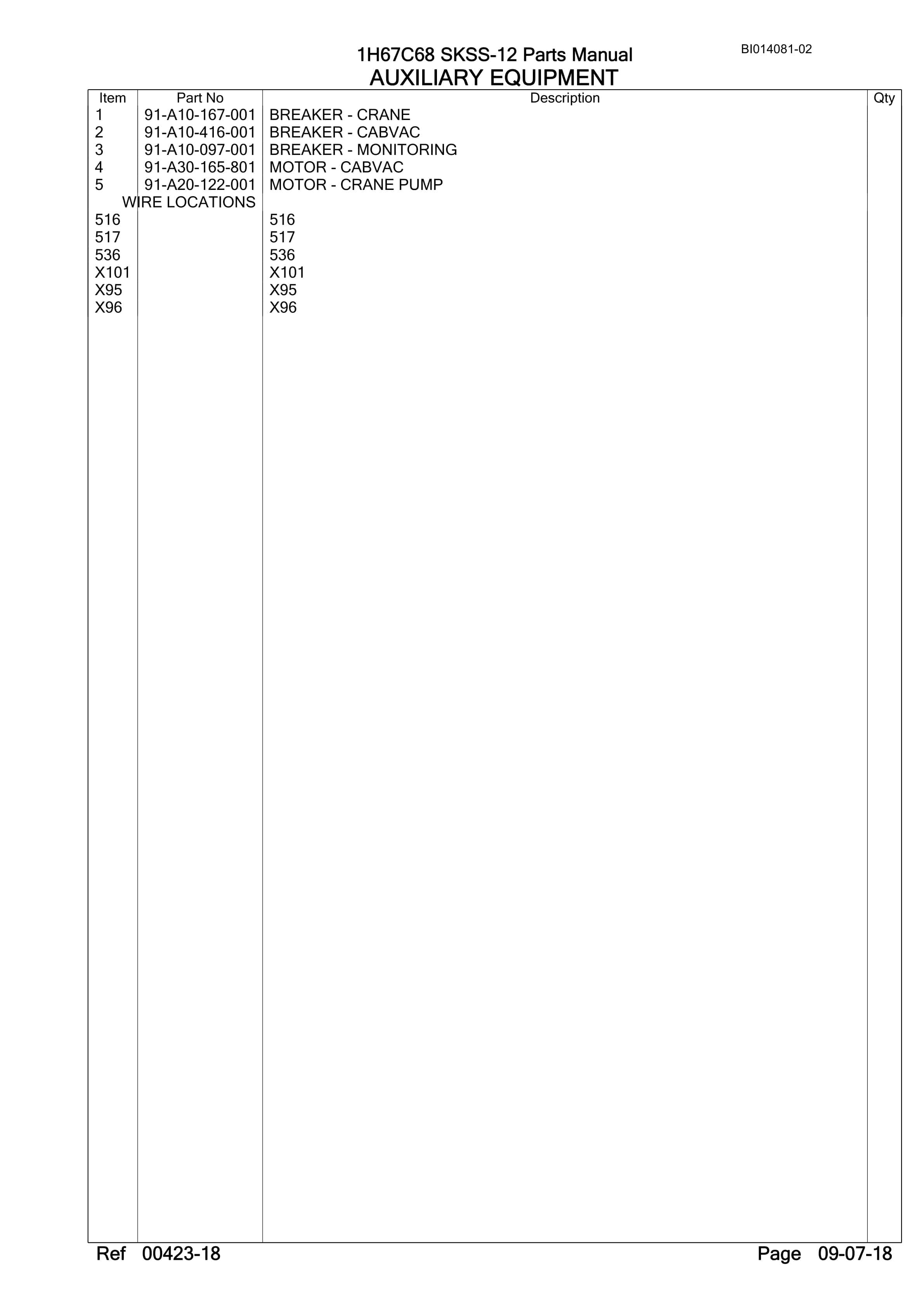 Bucyrus SKSS-12 Infinity Blasthole Drill Parts Manual BI014081-02-5