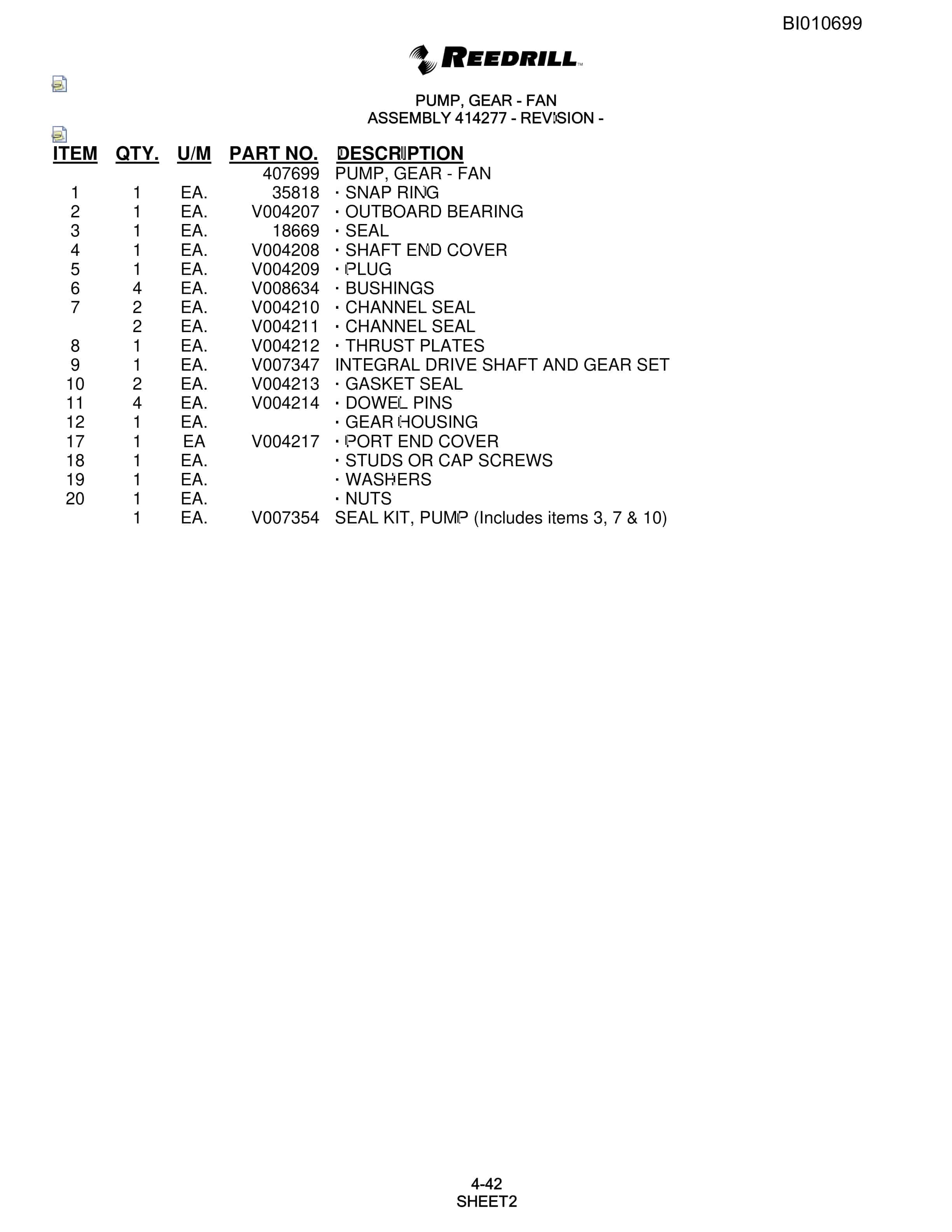 Bucyrus SKSS-12 Rotary Blasthole Drill Parts Catalog BI010699-2