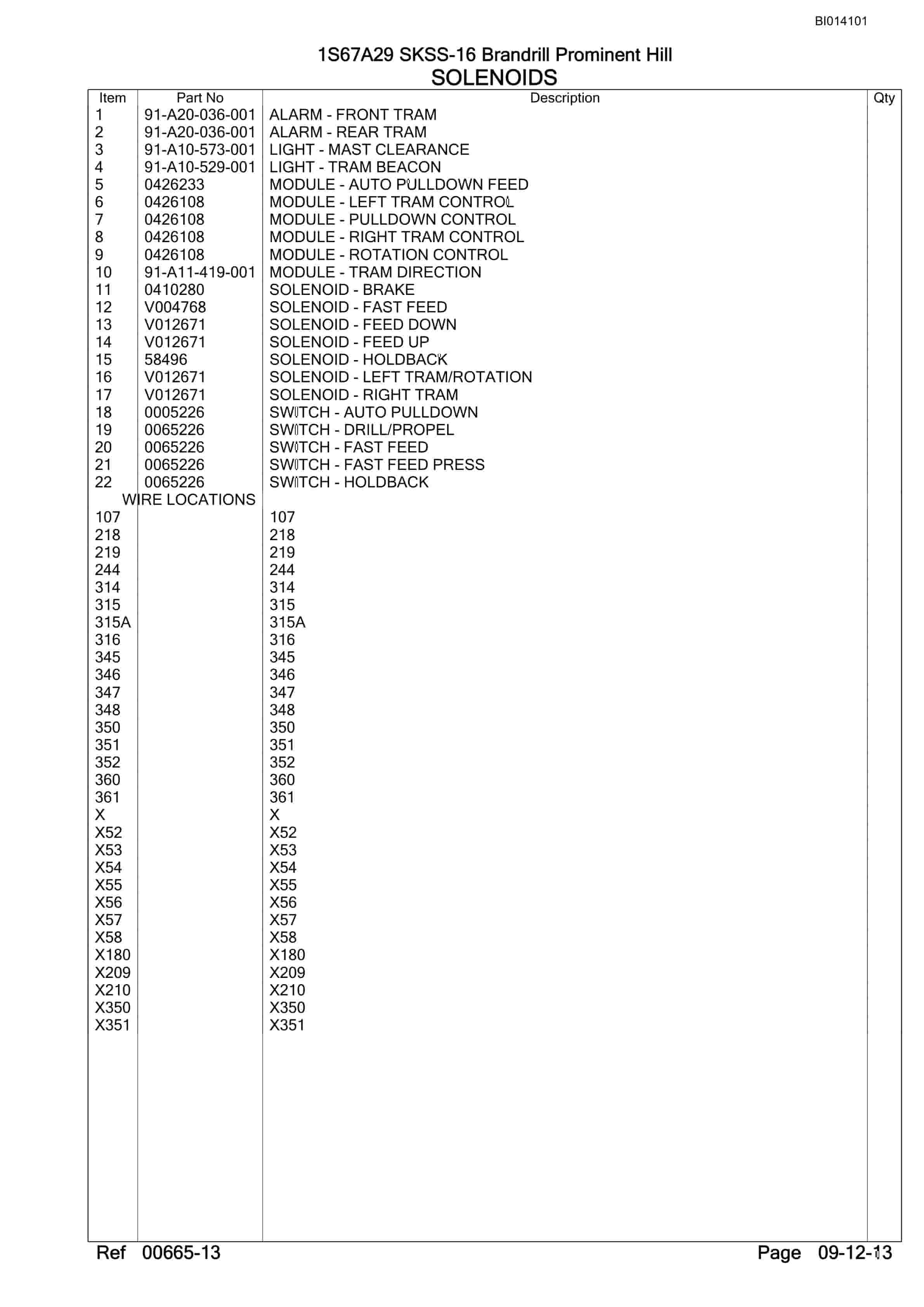 Bucyrus SKSS-16 Infinity Blasthole Drill Parts Catalog BI014101-4