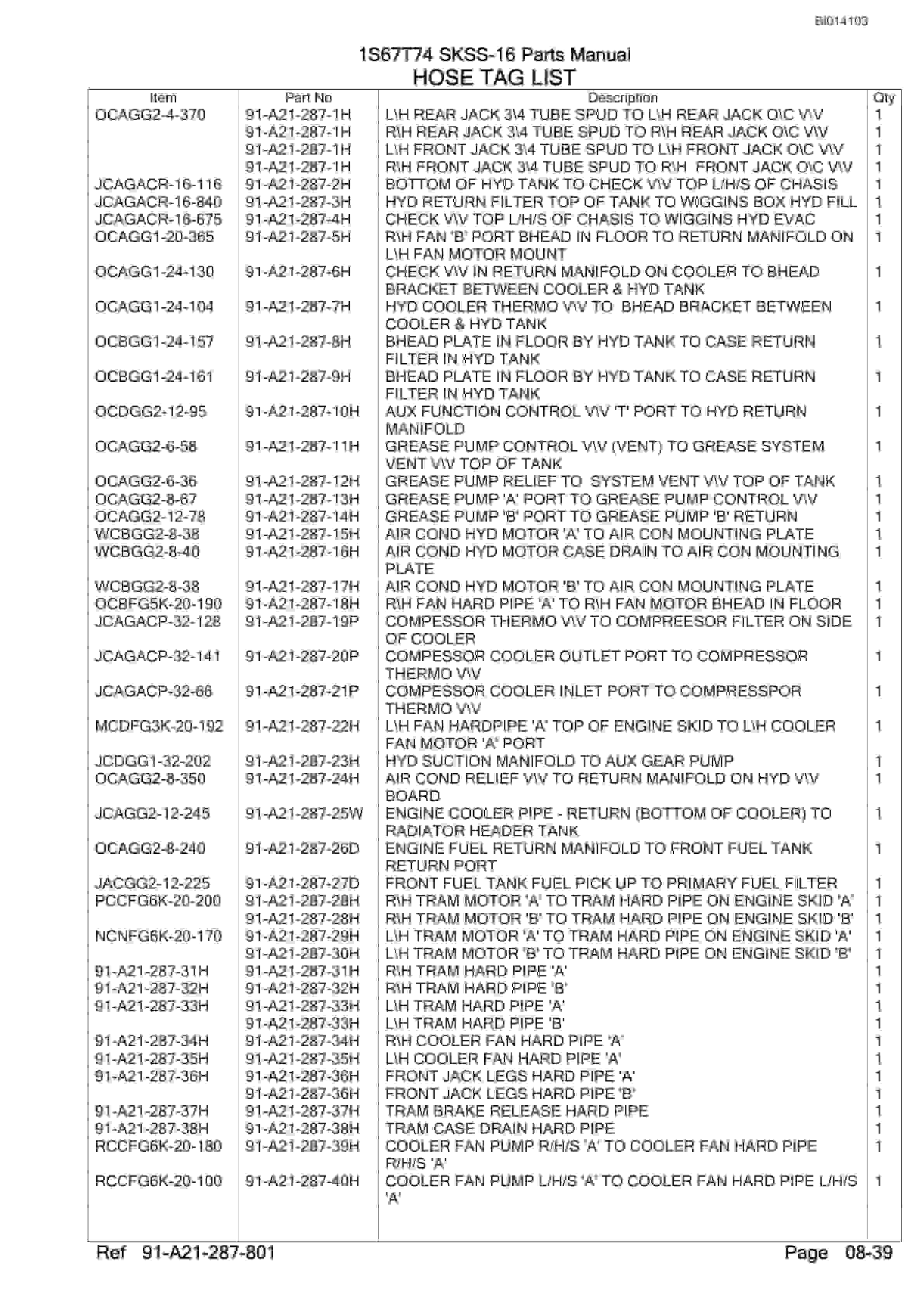 Bucyrus SKSS-16 Infinity Blasthole Drill Parts Catalog BI014103-3