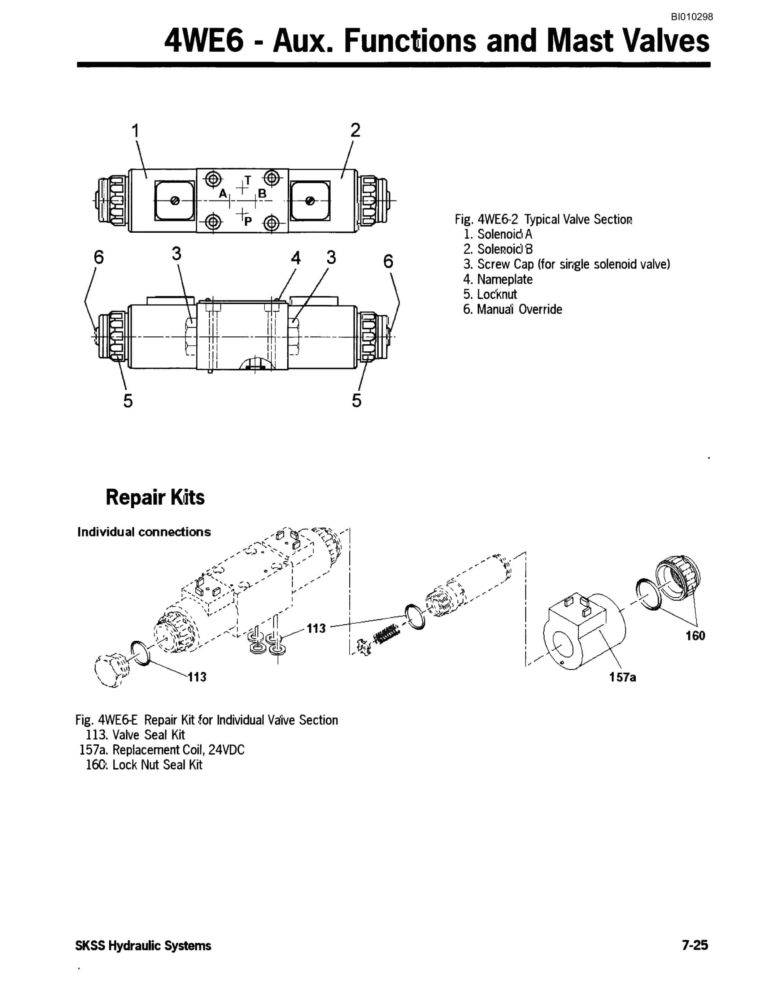 Bucyrus SKSS Infinity Blasthole Drill Technical Manual BI010298-4