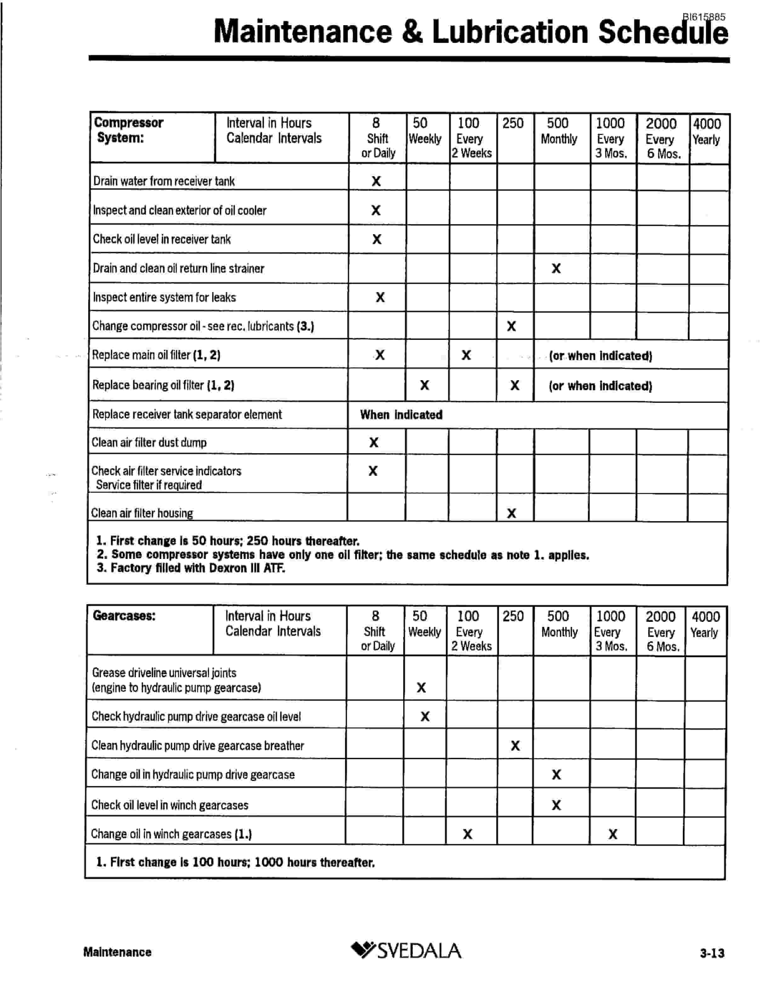 Bucyrus SKTT Infinity Blasthole Drill Technical Manual BI615885-2