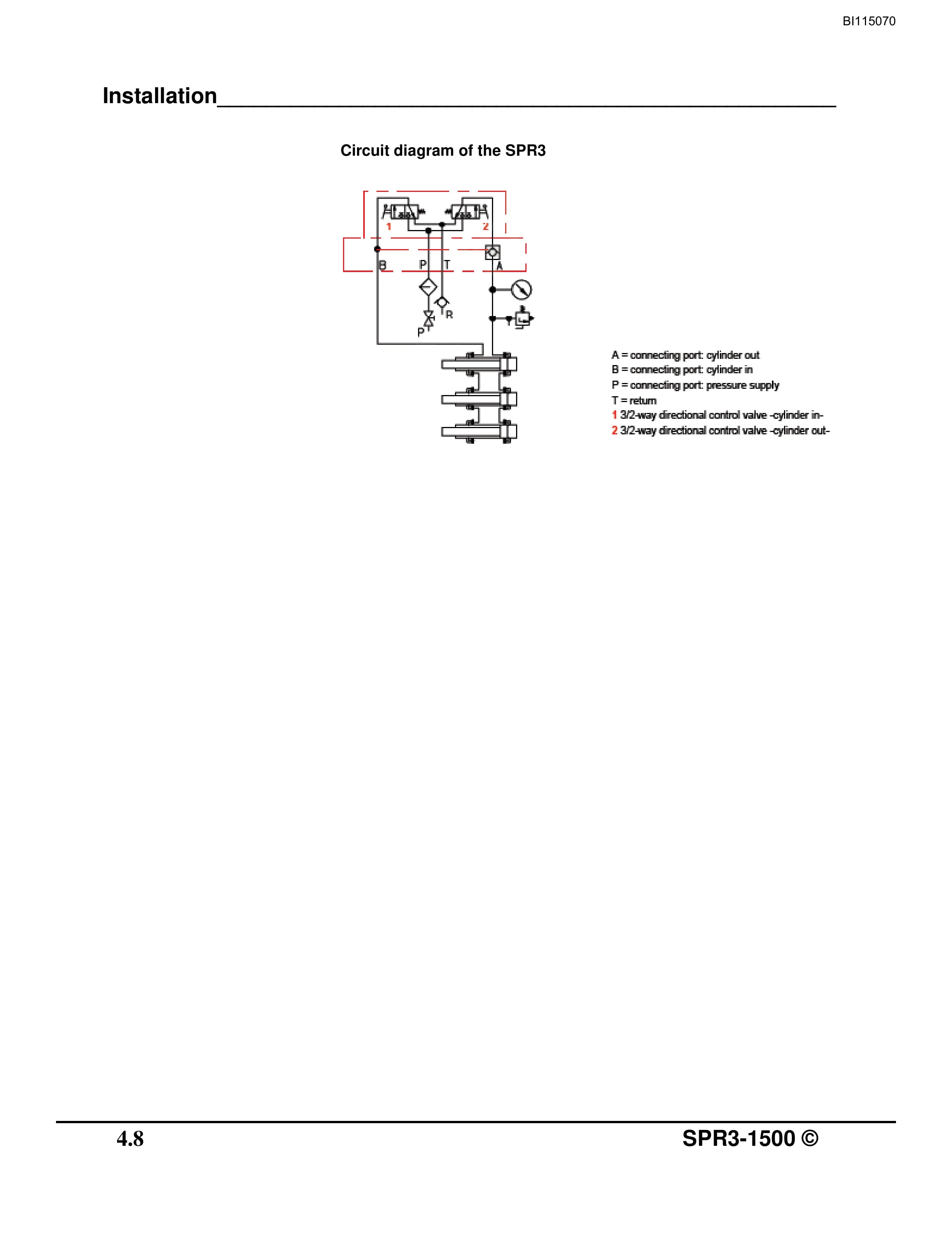Bucyrus SPR3-1500 Technical Manual BI115070-2