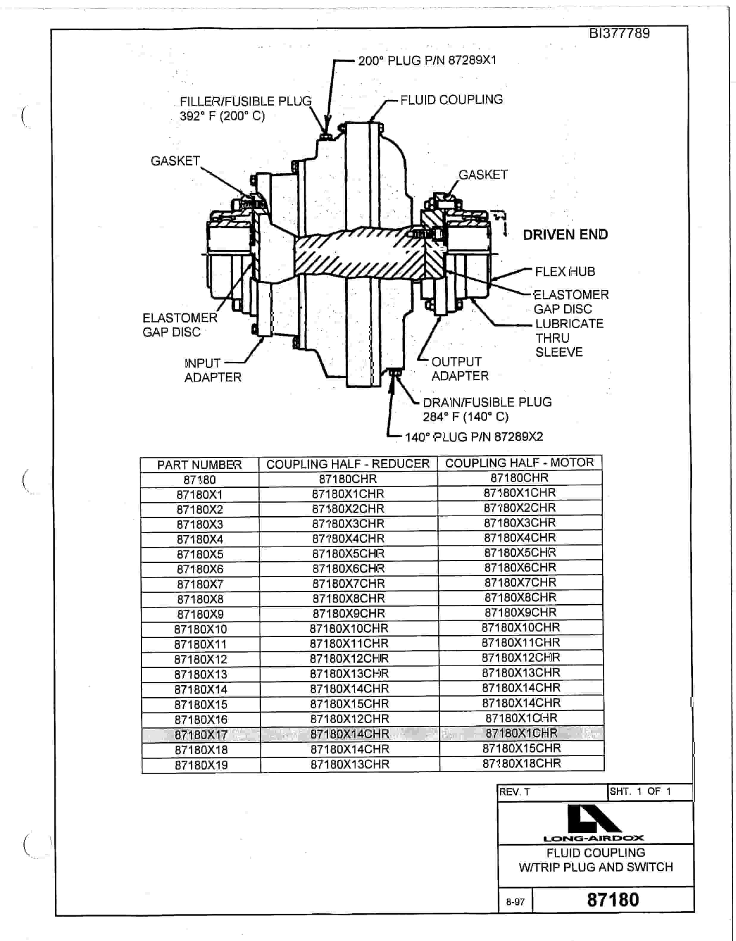 Bucyrus T-25XH Parts Catalog BI377789-2