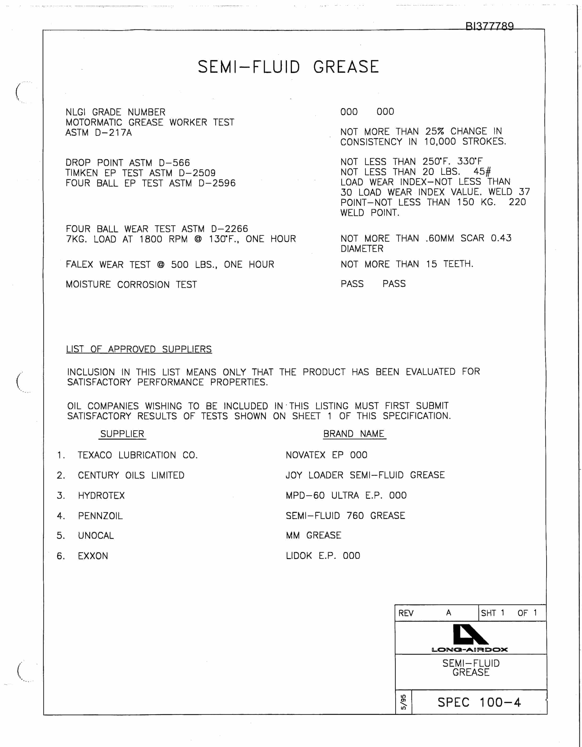Bucyrus T-25XH Parts Catalog BI377789-4