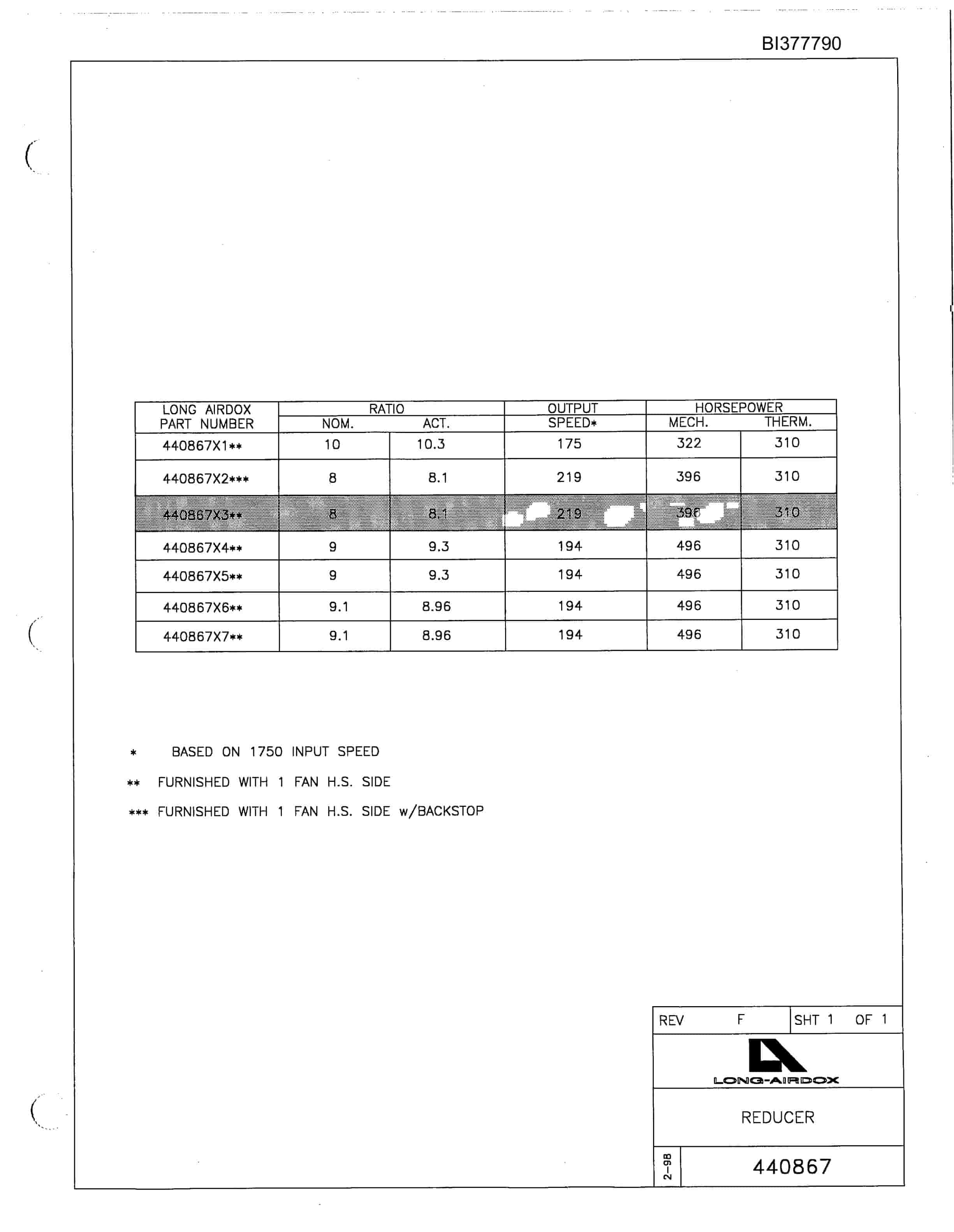 Bucyrus T-25XH Parts Catalog BI377790-2