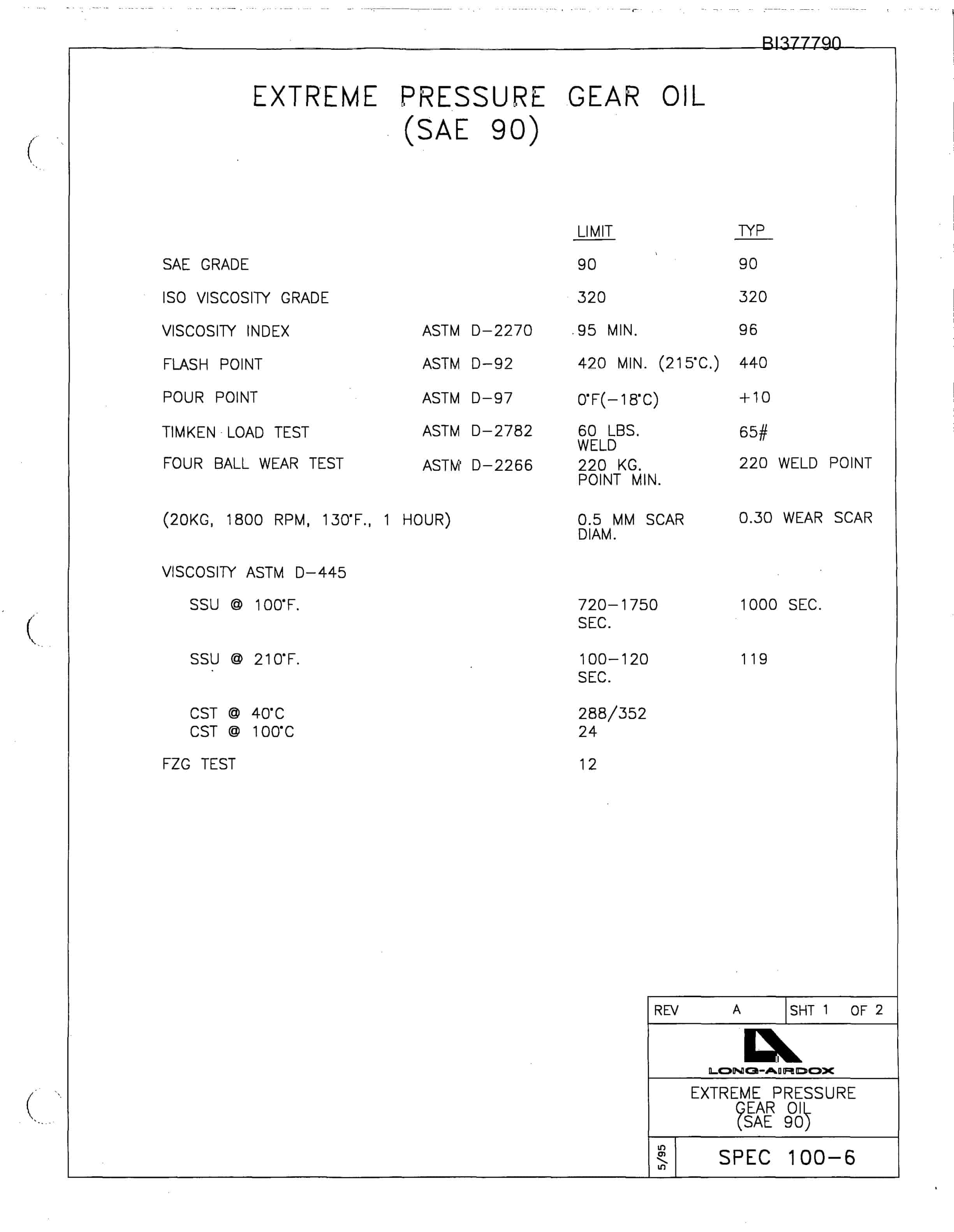 Bucyrus T-25XH Parts Catalog BI377790-5