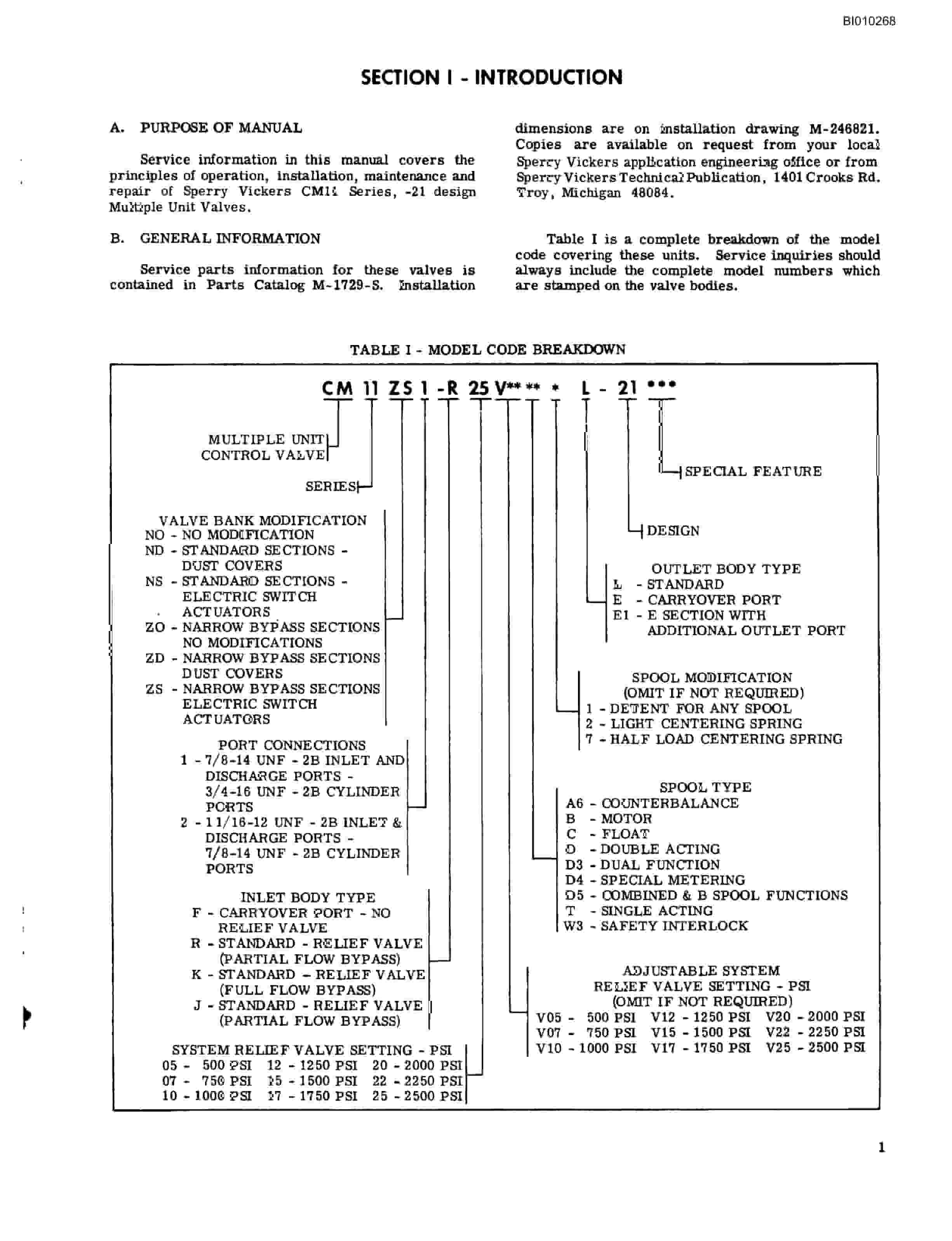 Bucyrus Twin Ring Drill Parts Catalog BI010268-5