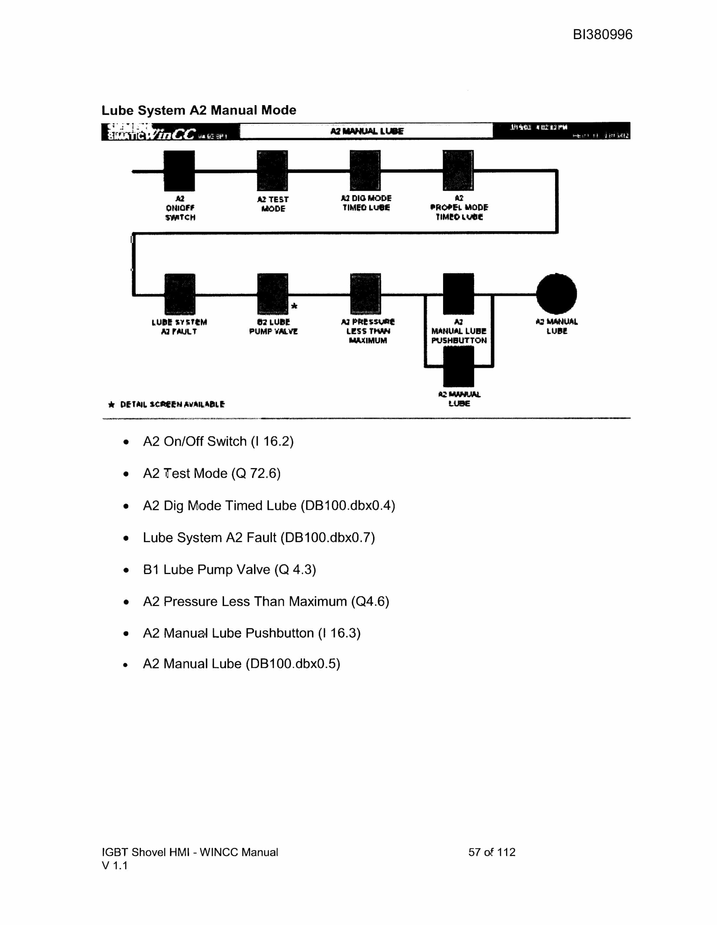 Bucyrus USX Technical Information BI380996-3