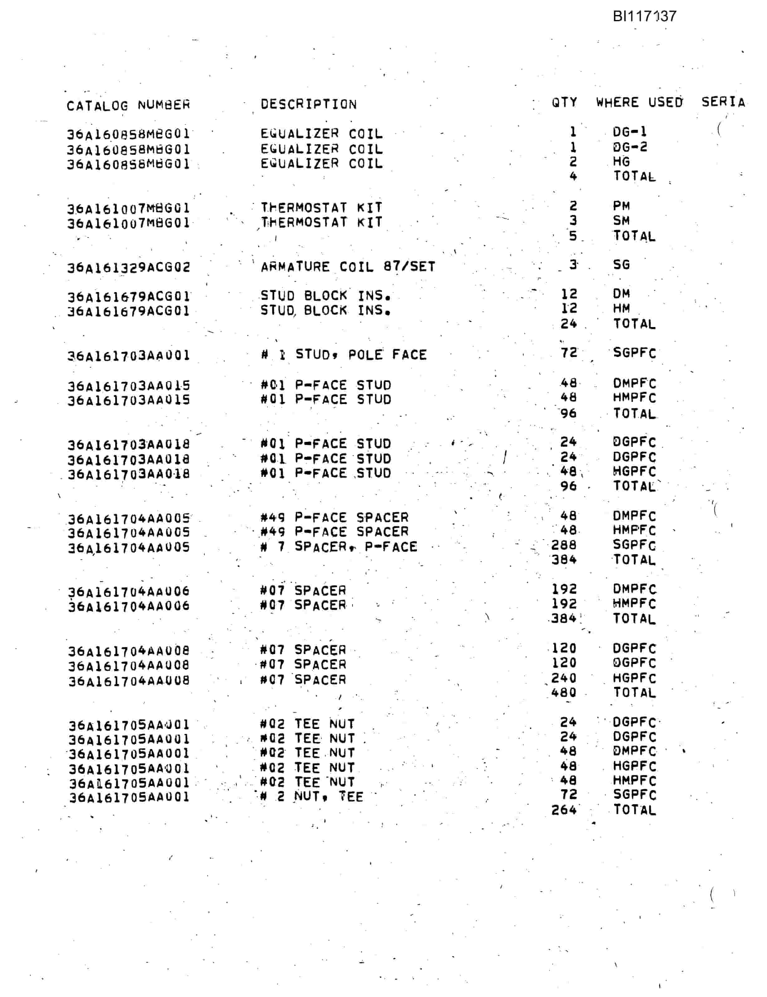 Bucyrus W2000 Dragline Parts Catalog BI117137-4
