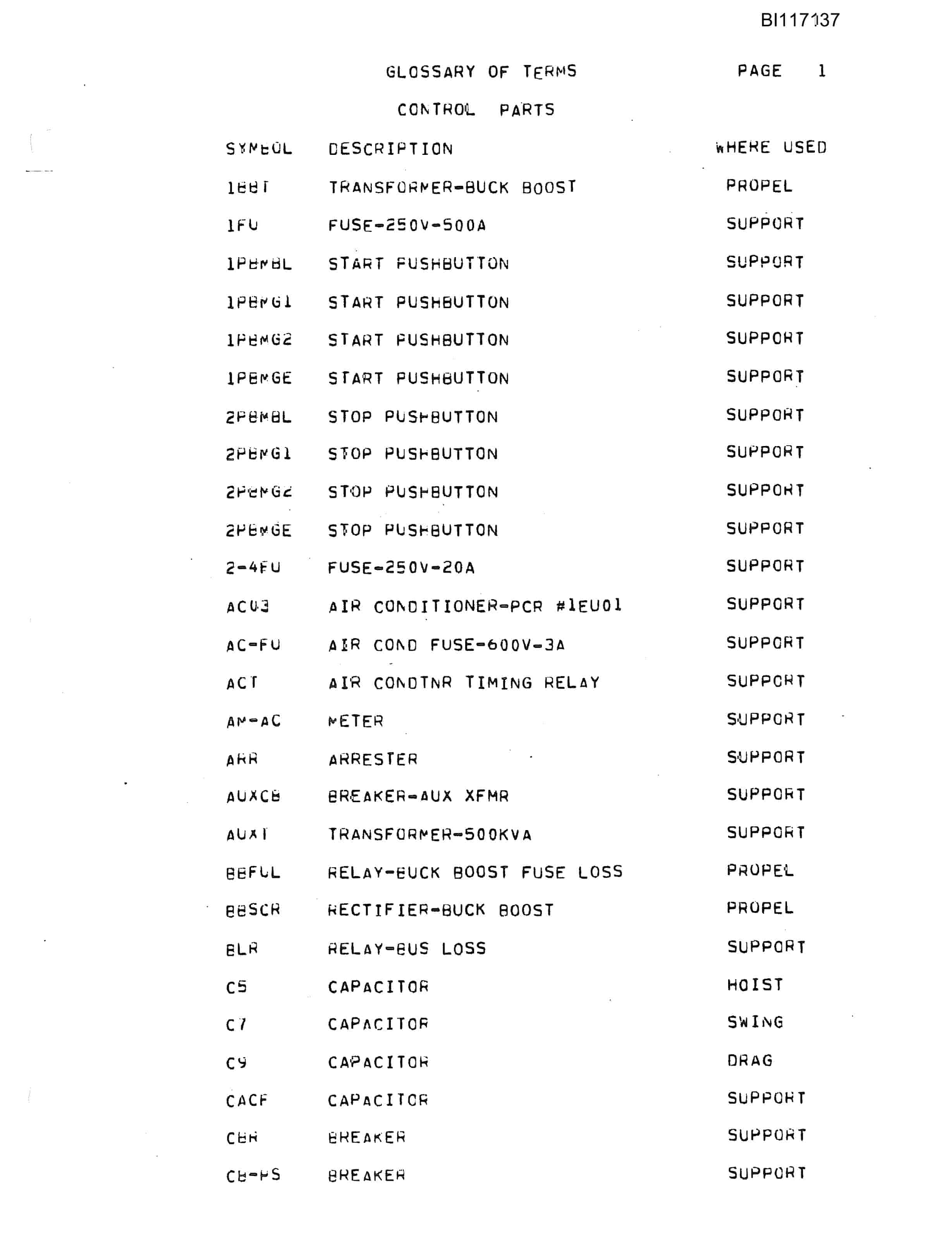Bucyrus W2000 Dragline Parts Catalog BI117137-5