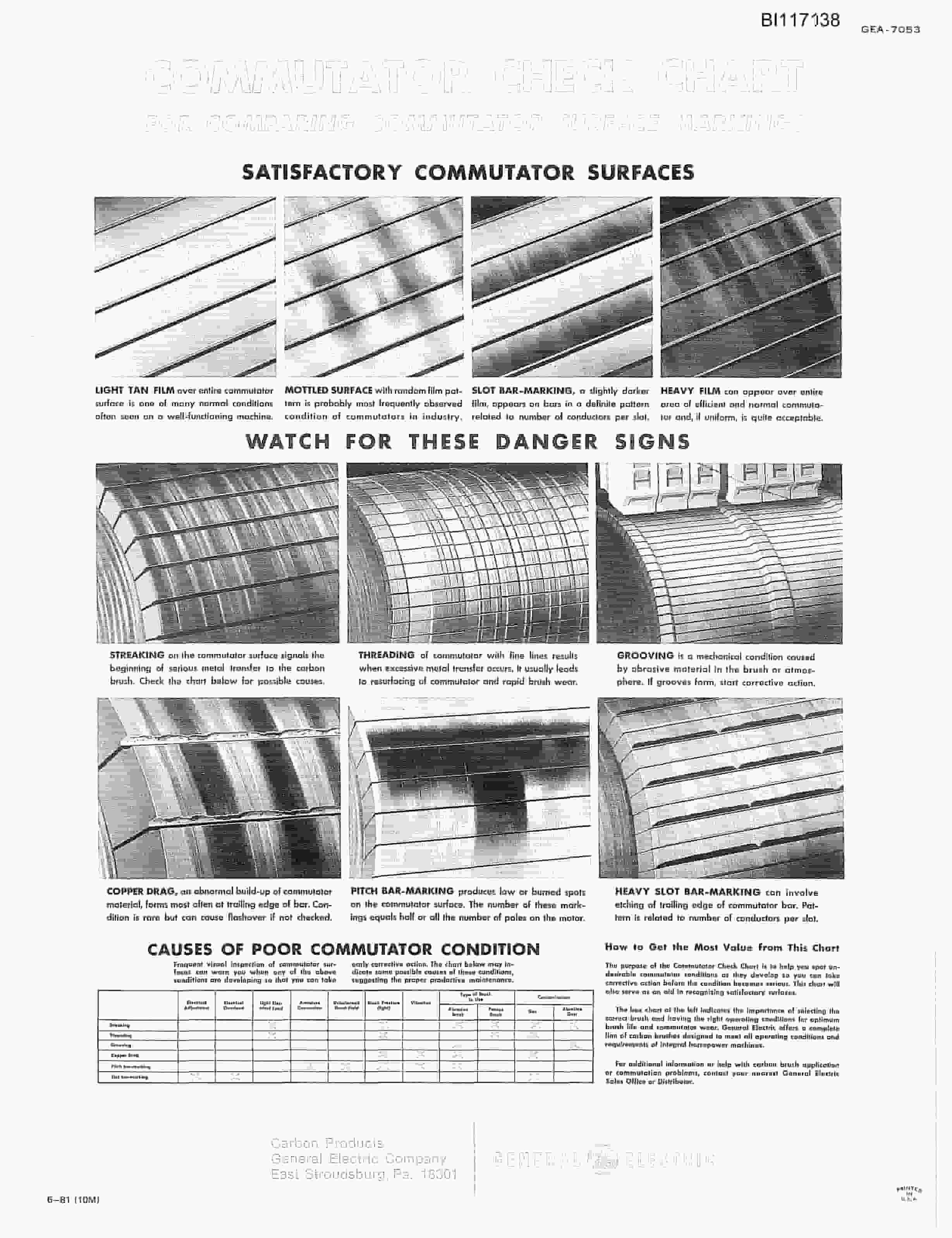 Bucyrus W2000 Dragline Parts Catalog BI117138-5