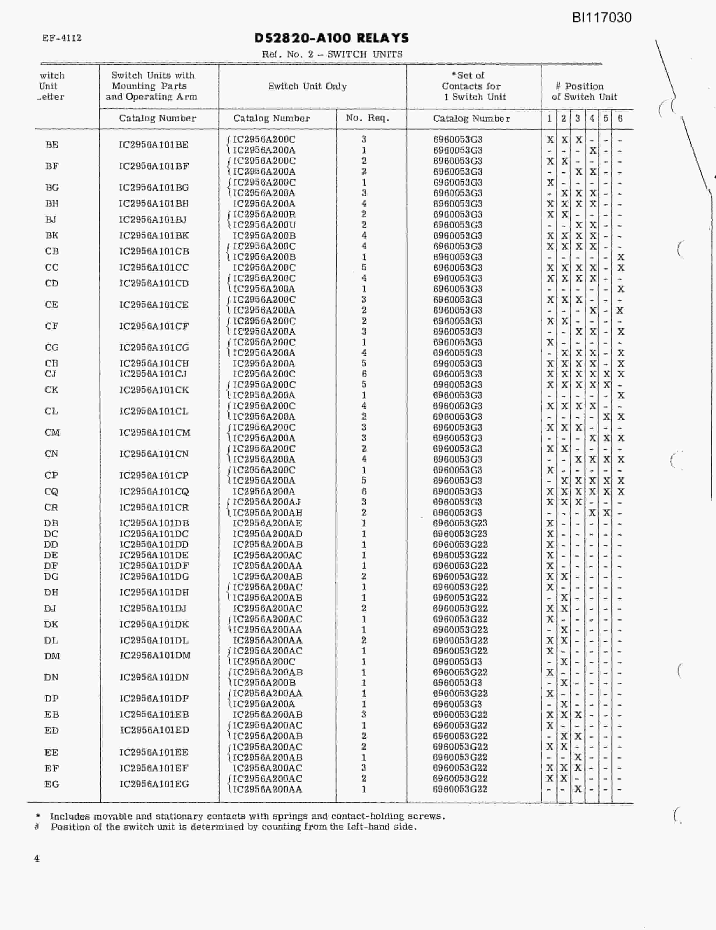 Bucyrus W2000 Machine Electrical Drive System Parts Catalog BI117030-4