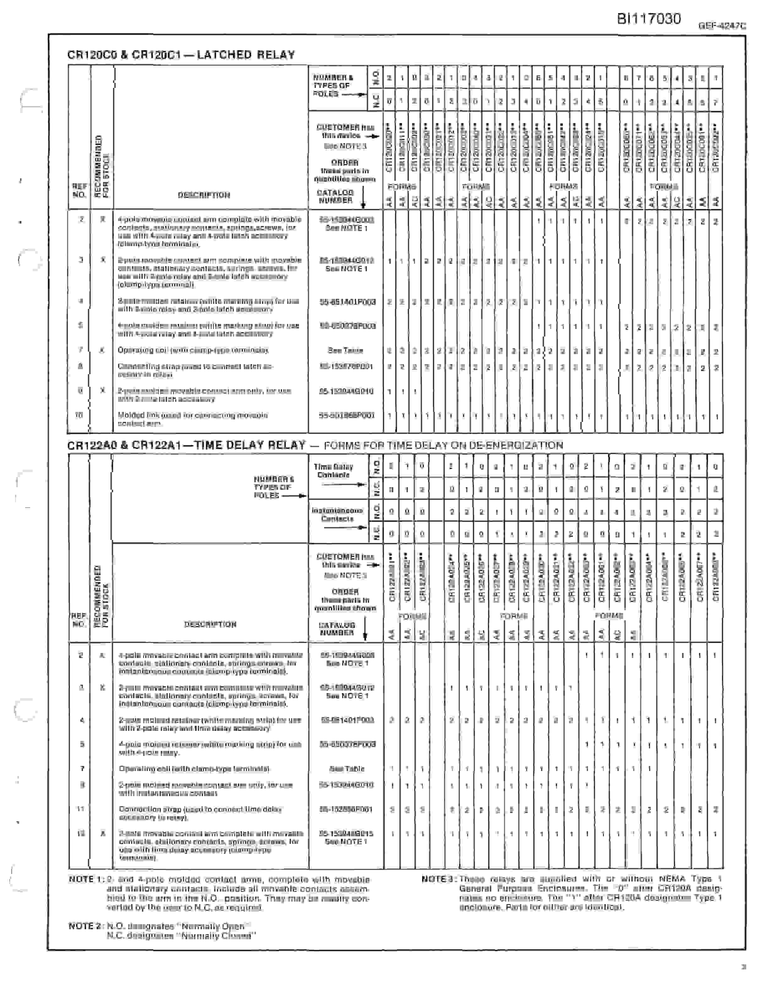Bucyrus W2000 Machine Electrical Drive System Parts Catalog BI117030-5