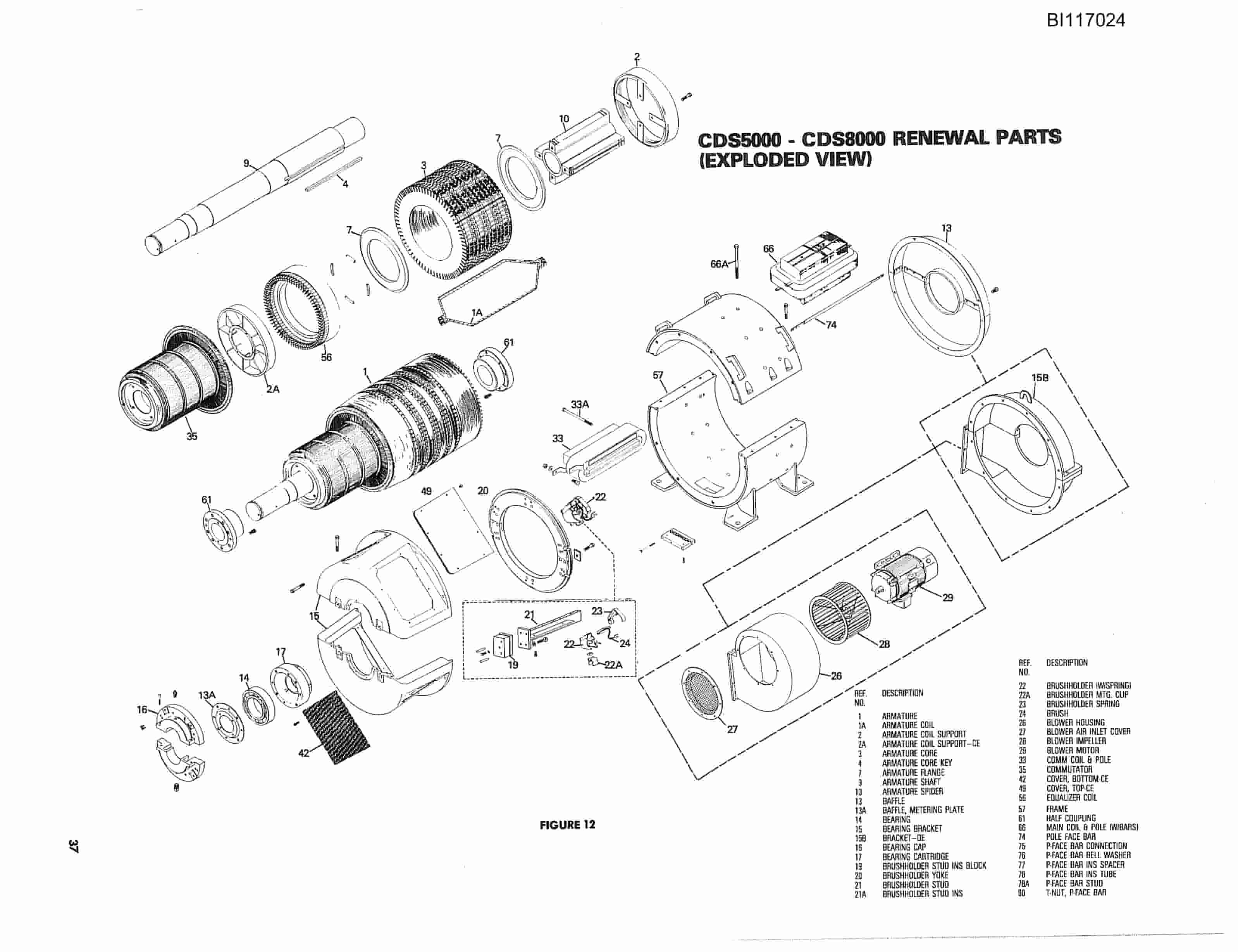 Bucyrus W9520 Coal India Parts Catalog BI117024-3