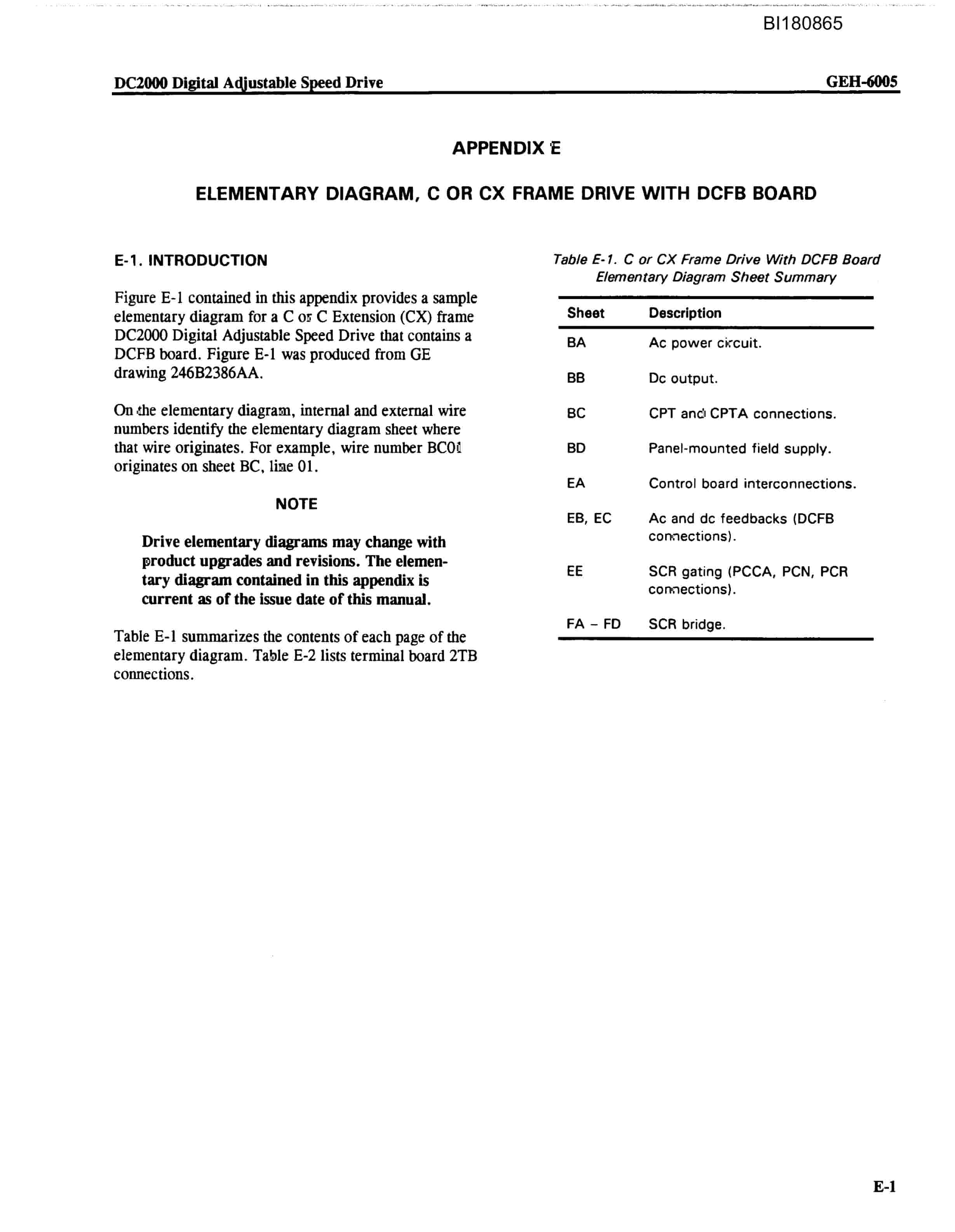 Caterpillar 3560 Hydraulic Excavator Technical Manual BI180865-3