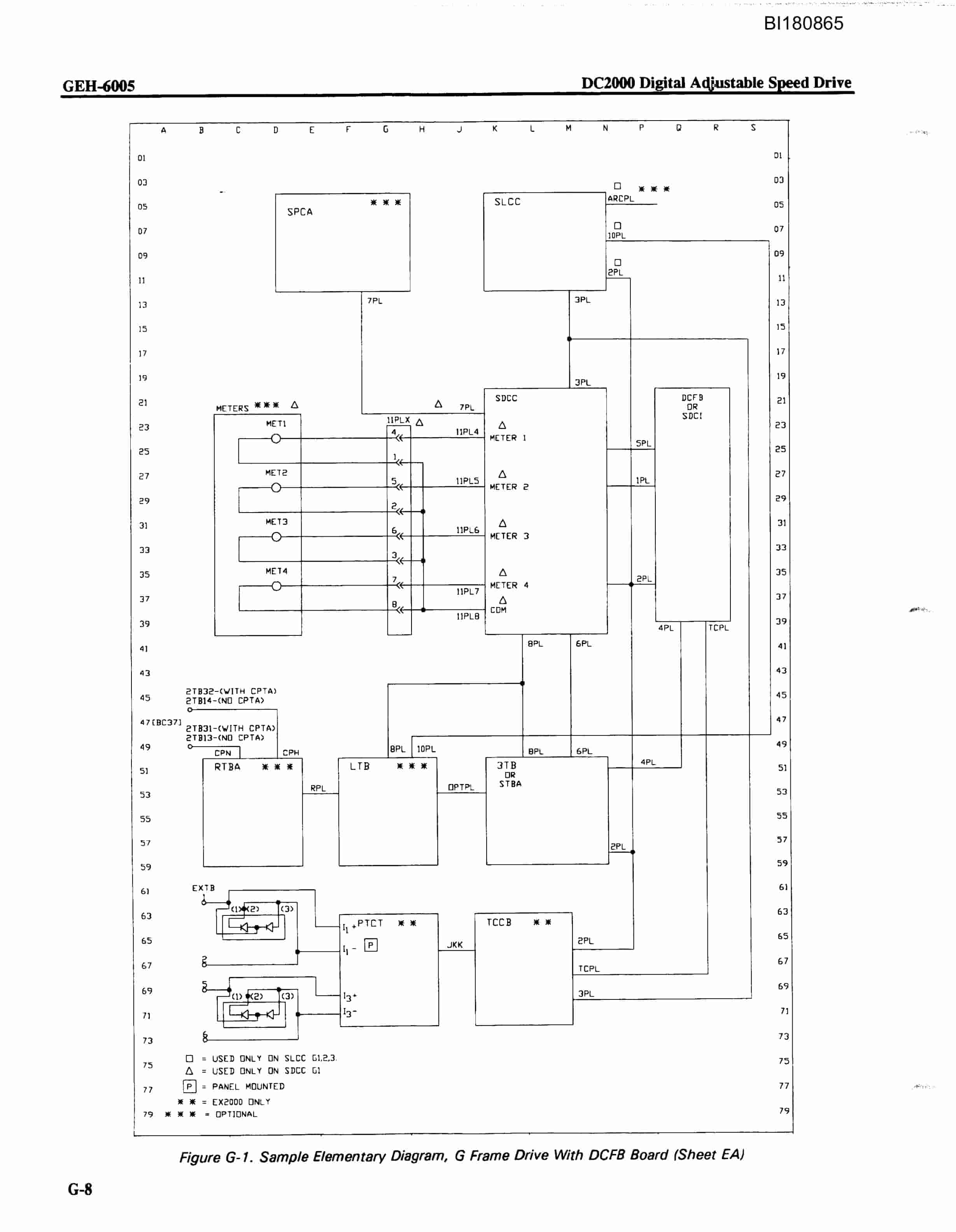 Caterpillar 3560 Hydraulic Excavator Technical Manual BI180865-4