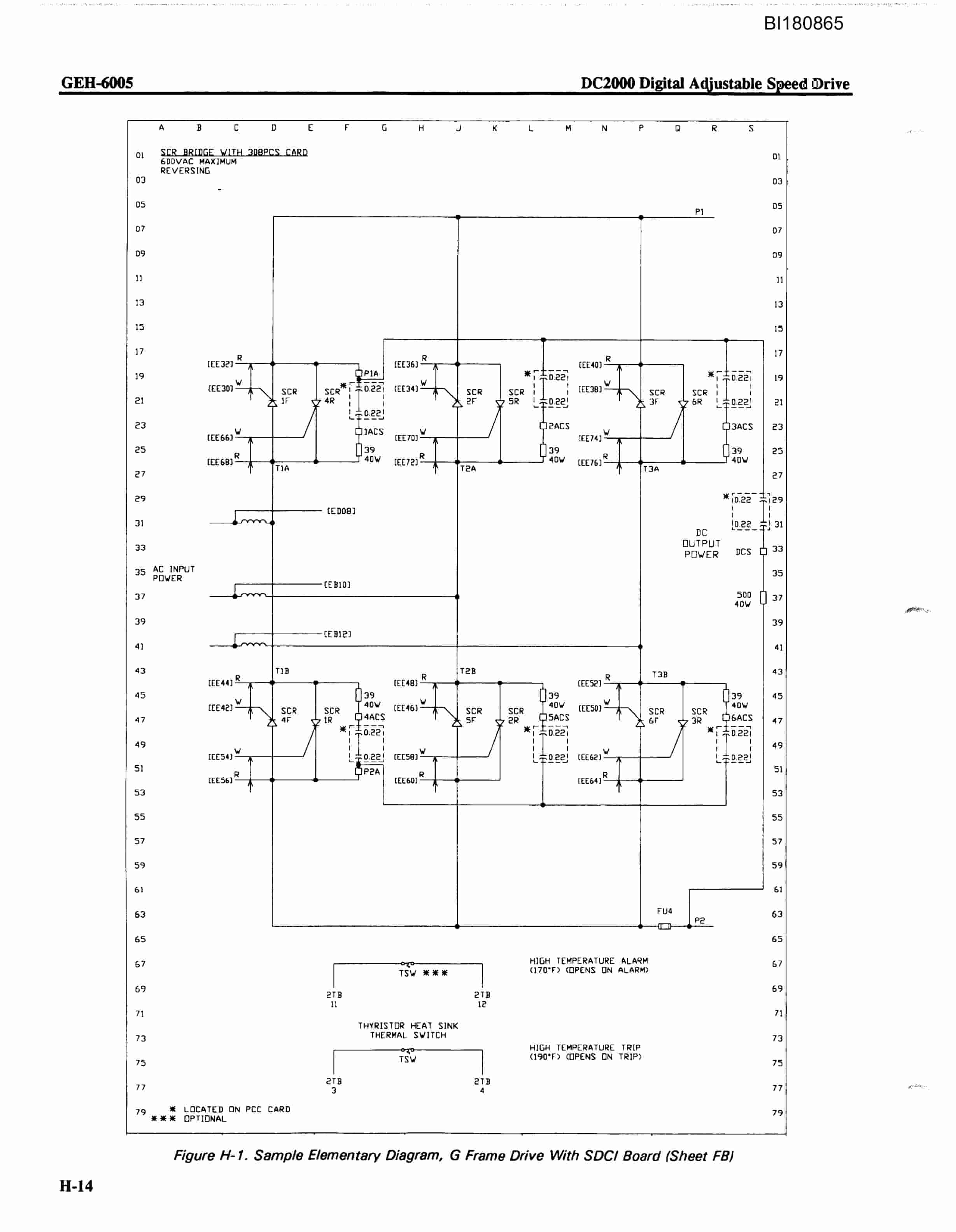 Caterpillar 3560 Hydraulic Excavator Technical Manual BI180865-5