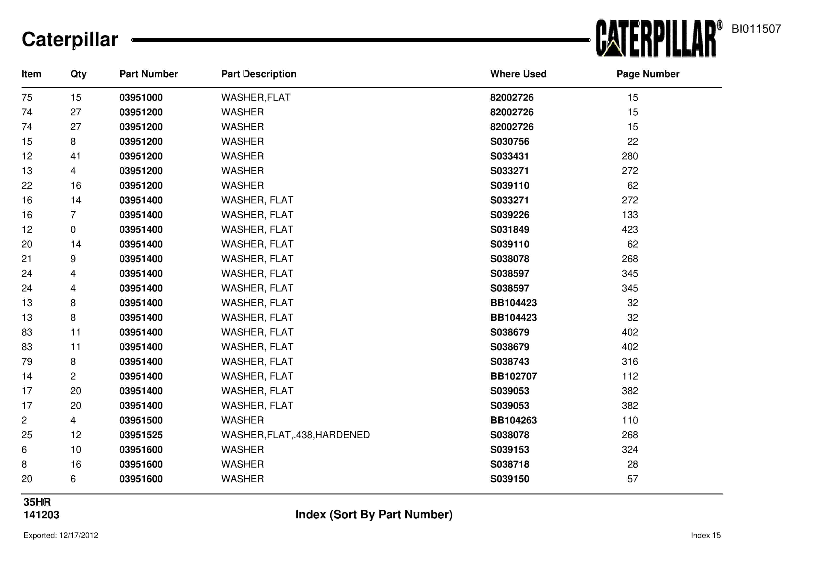 Caterpillar 35HR Parts Manual BI011507-3