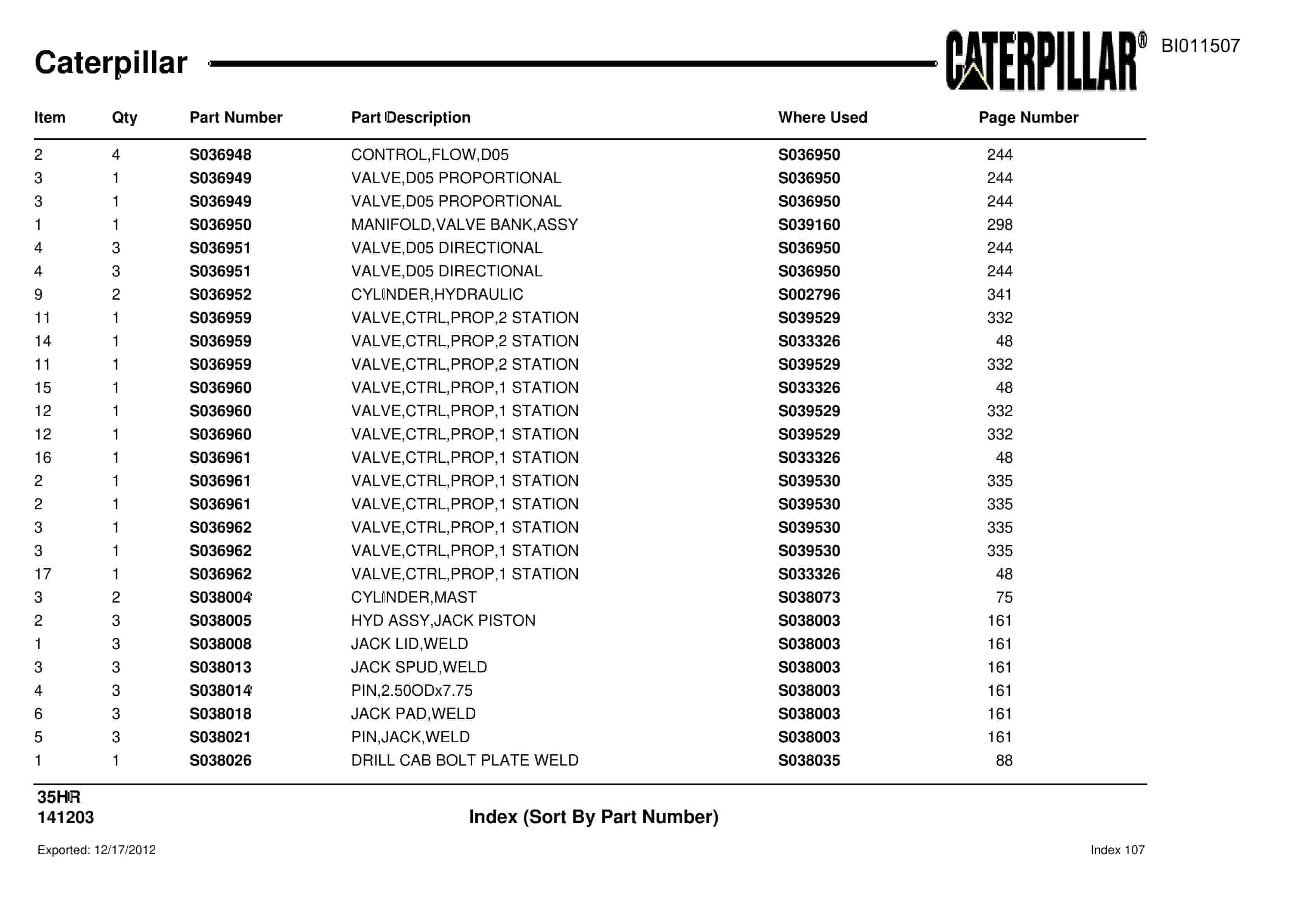 Caterpillar 35HR Parts Manual BI011507-5