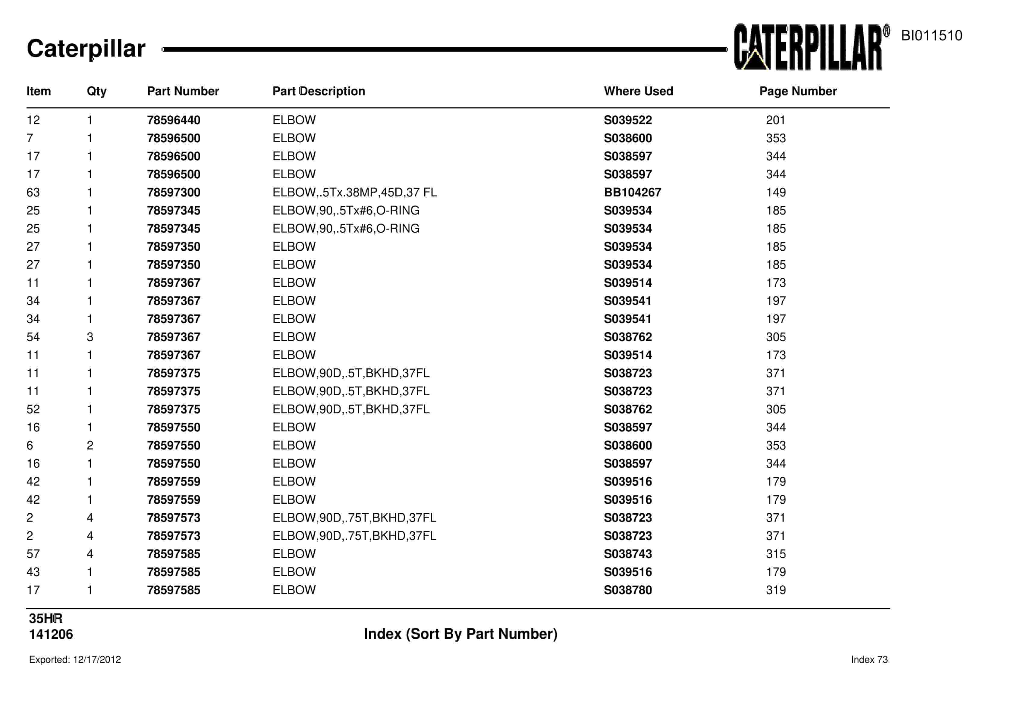 Caterpillar 35HR Parts Manual BI011510-4