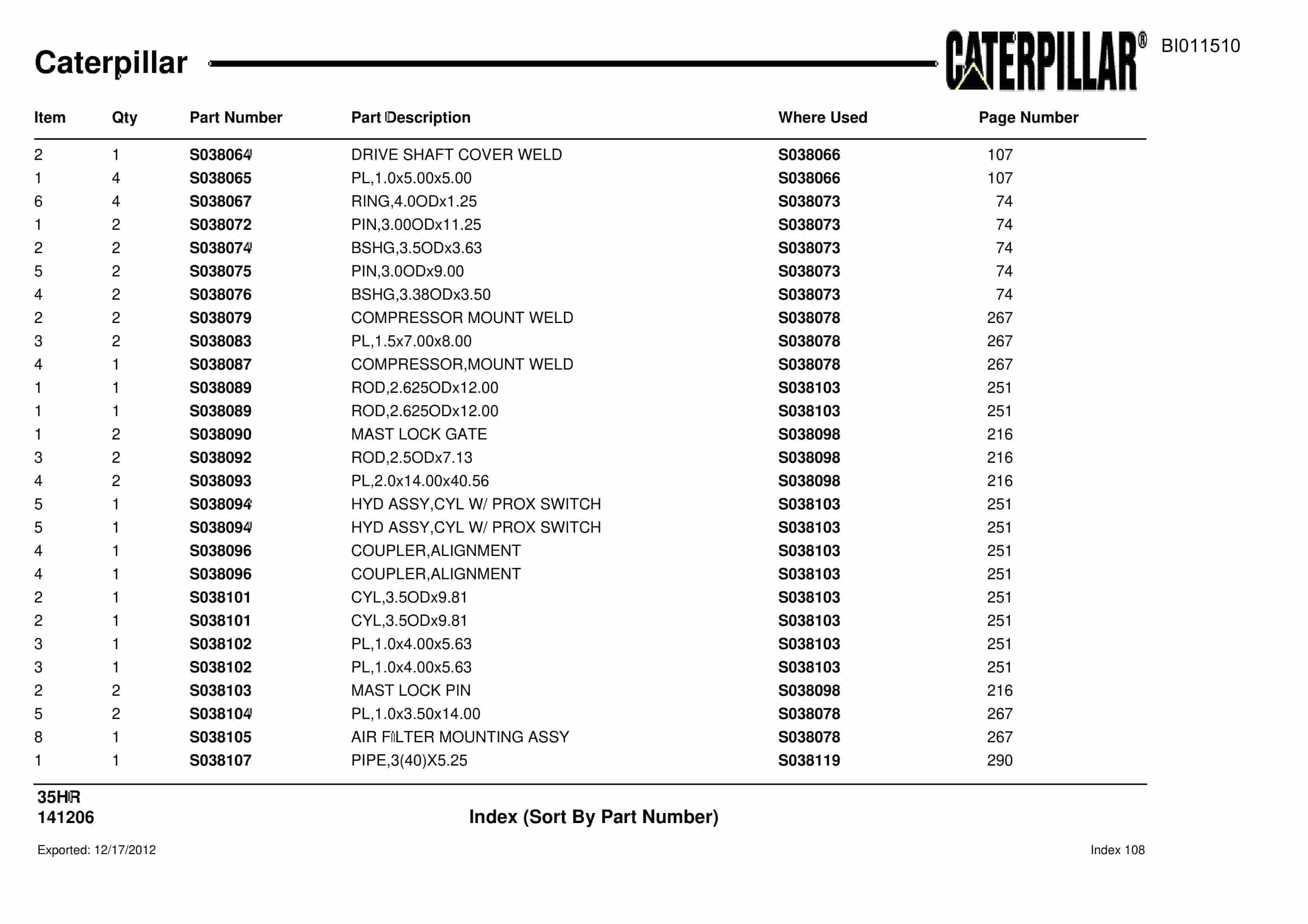 Caterpillar 35HR Parts Manual BI011510-5