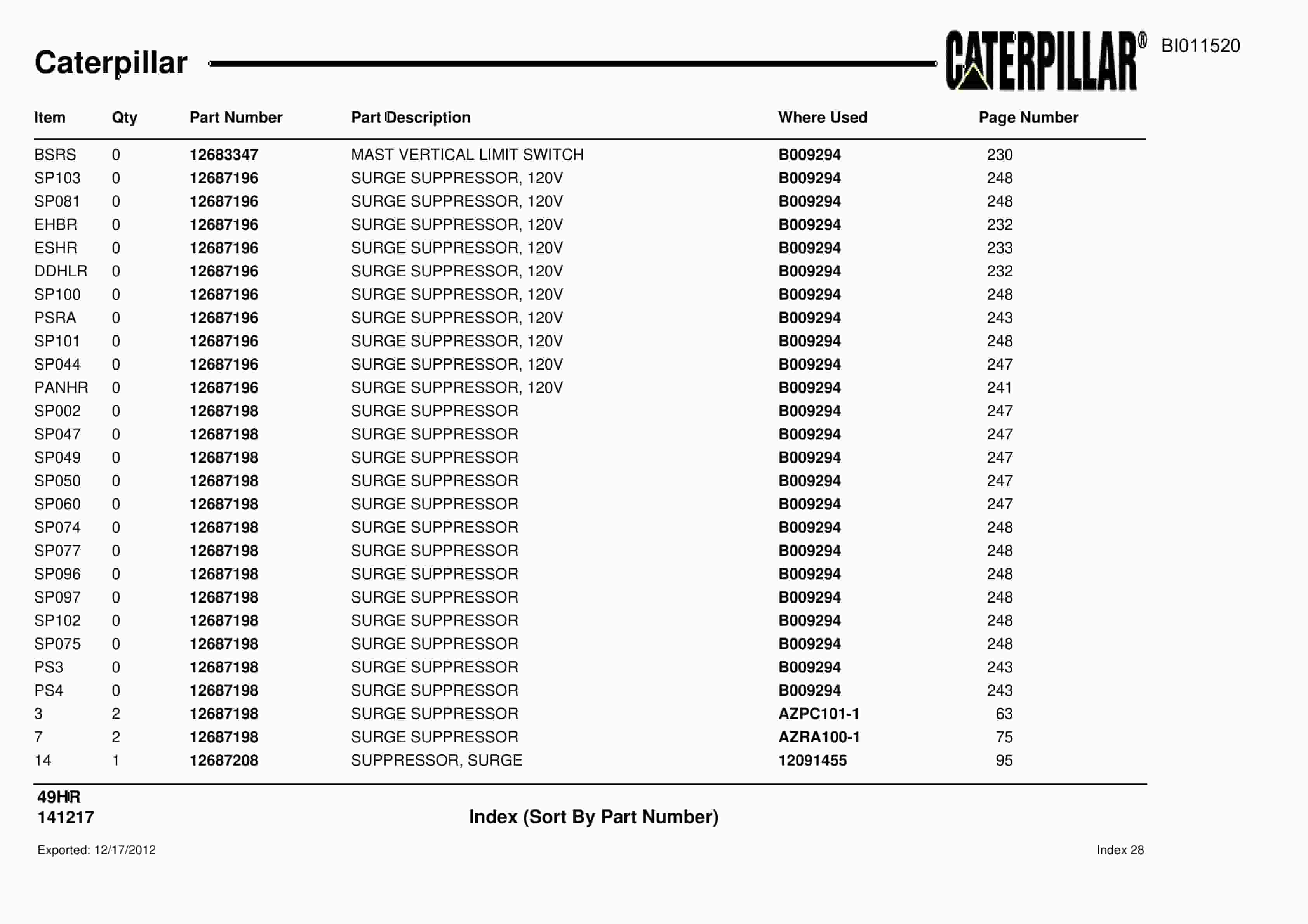 Caterpillar 49HR Parts Manual BI011520-3
