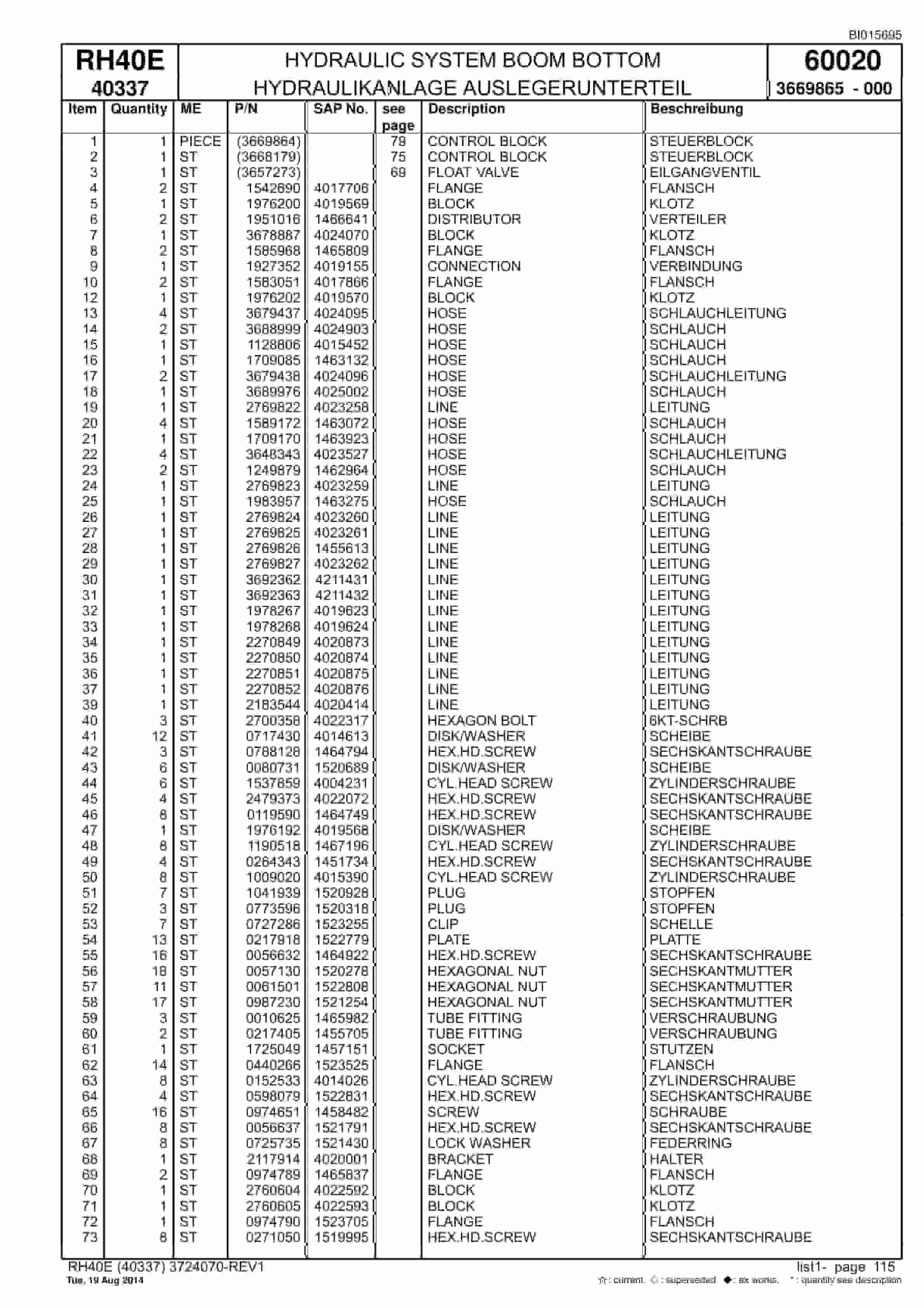 Caterpillar 6015 FS Hydraulic Shovel Spare Parts Manual BI015695-4