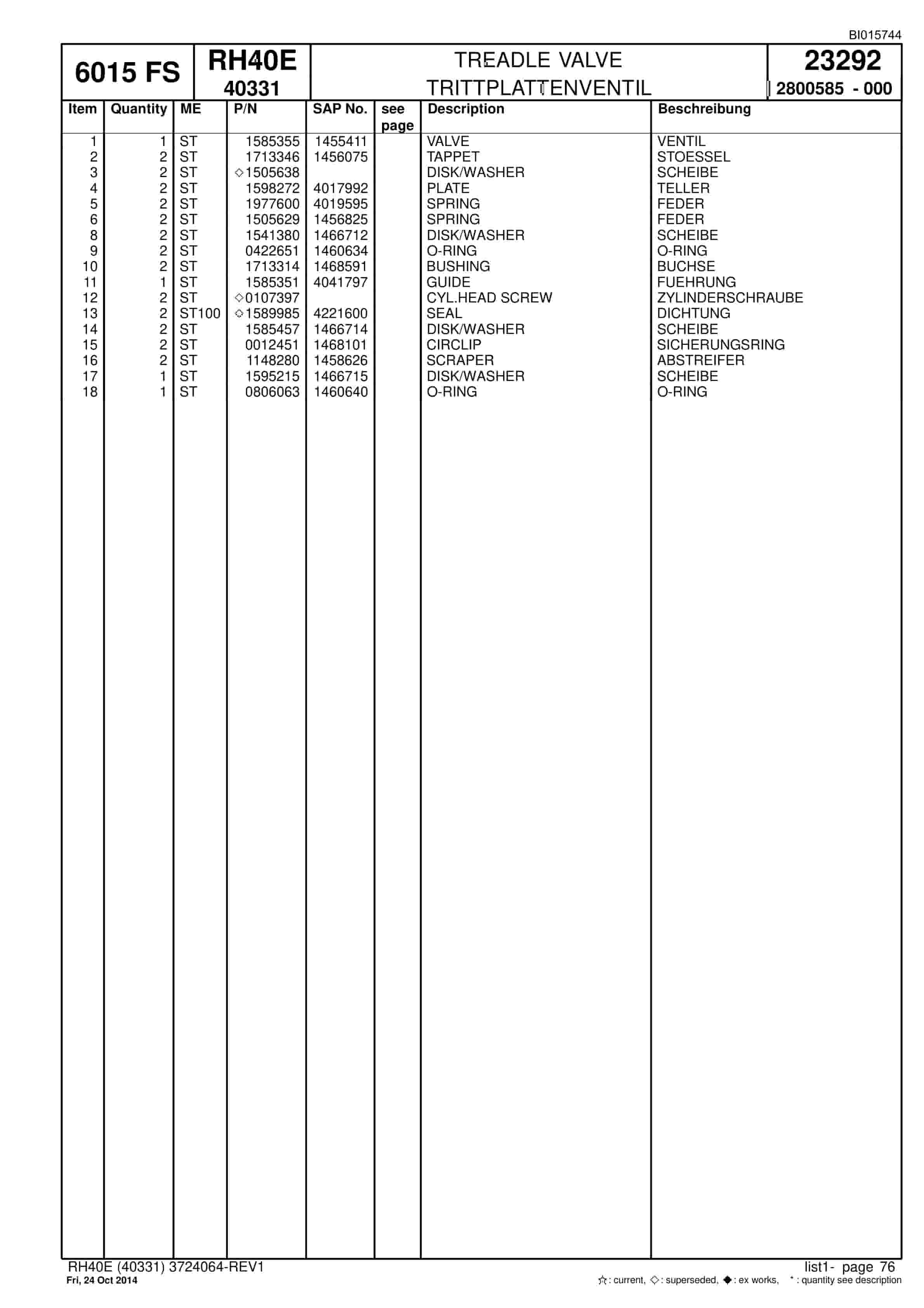 Caterpillar 6015 FS Hydraulic Shovel Spare Parts Manual BI015774-2