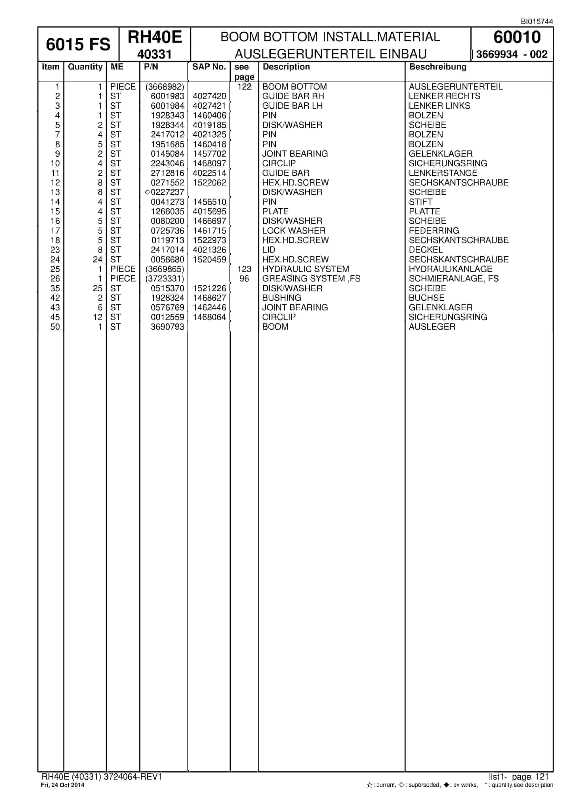 Caterpillar 6015 FS Hydraulic Shovel Spare Parts Manual BI015774-4