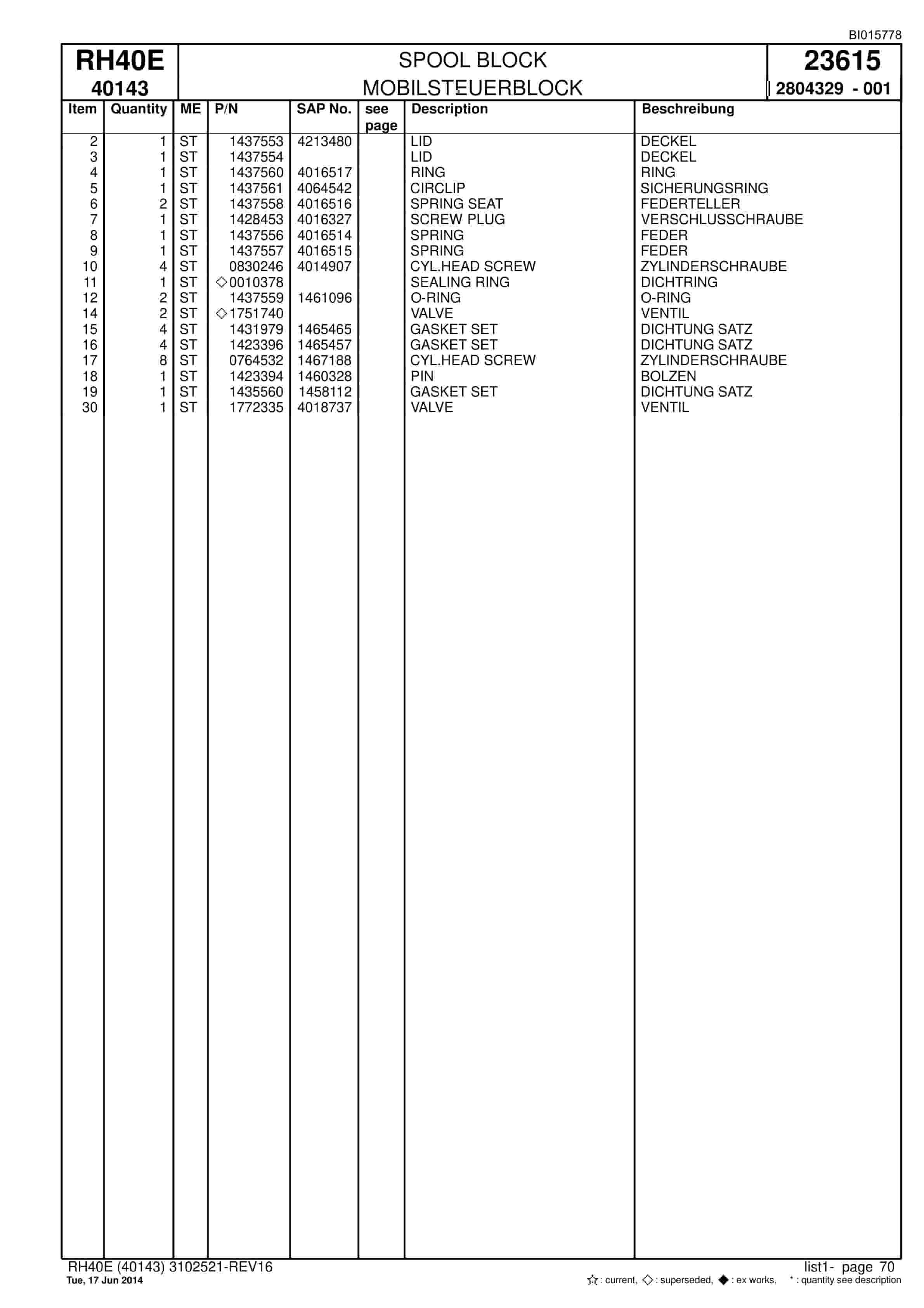 Caterpillar 6015 FS Hydraulic Shovel Spare Parts Manual BI015778-2