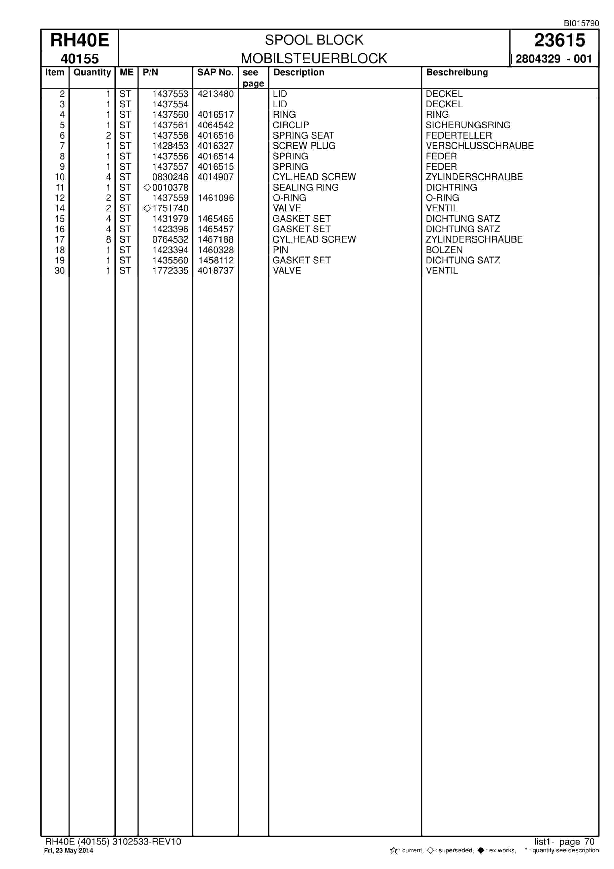 Caterpillar 6015 FS Hydraulic Shovel Spare Parts Manual BI015790-2
