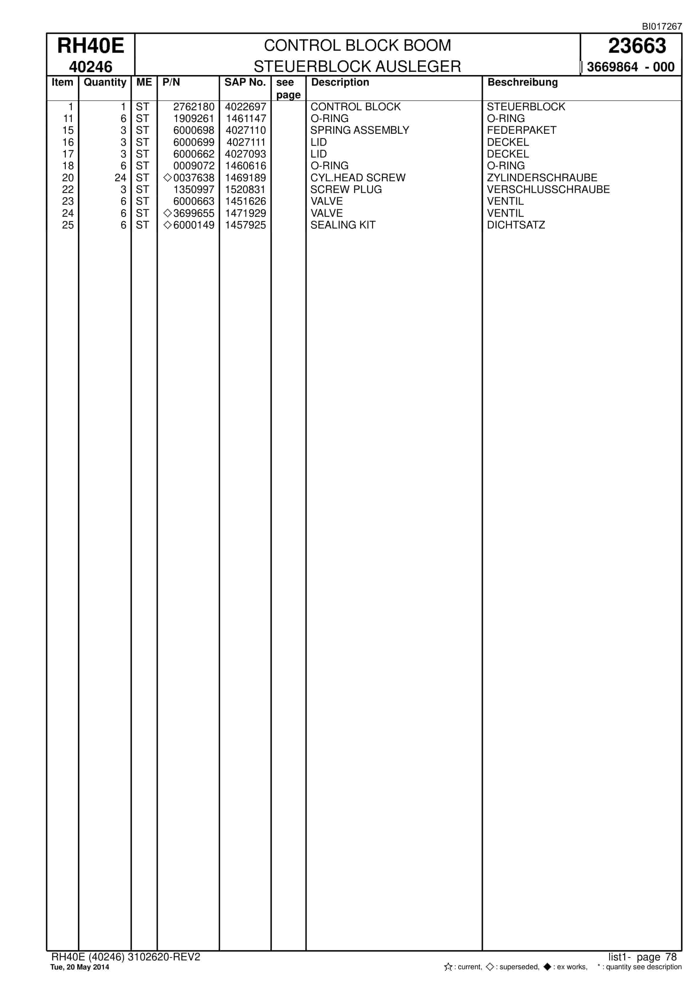 Caterpillar 6015 FS Hydraulic Shovel Spare Parts Manual BI017267-2