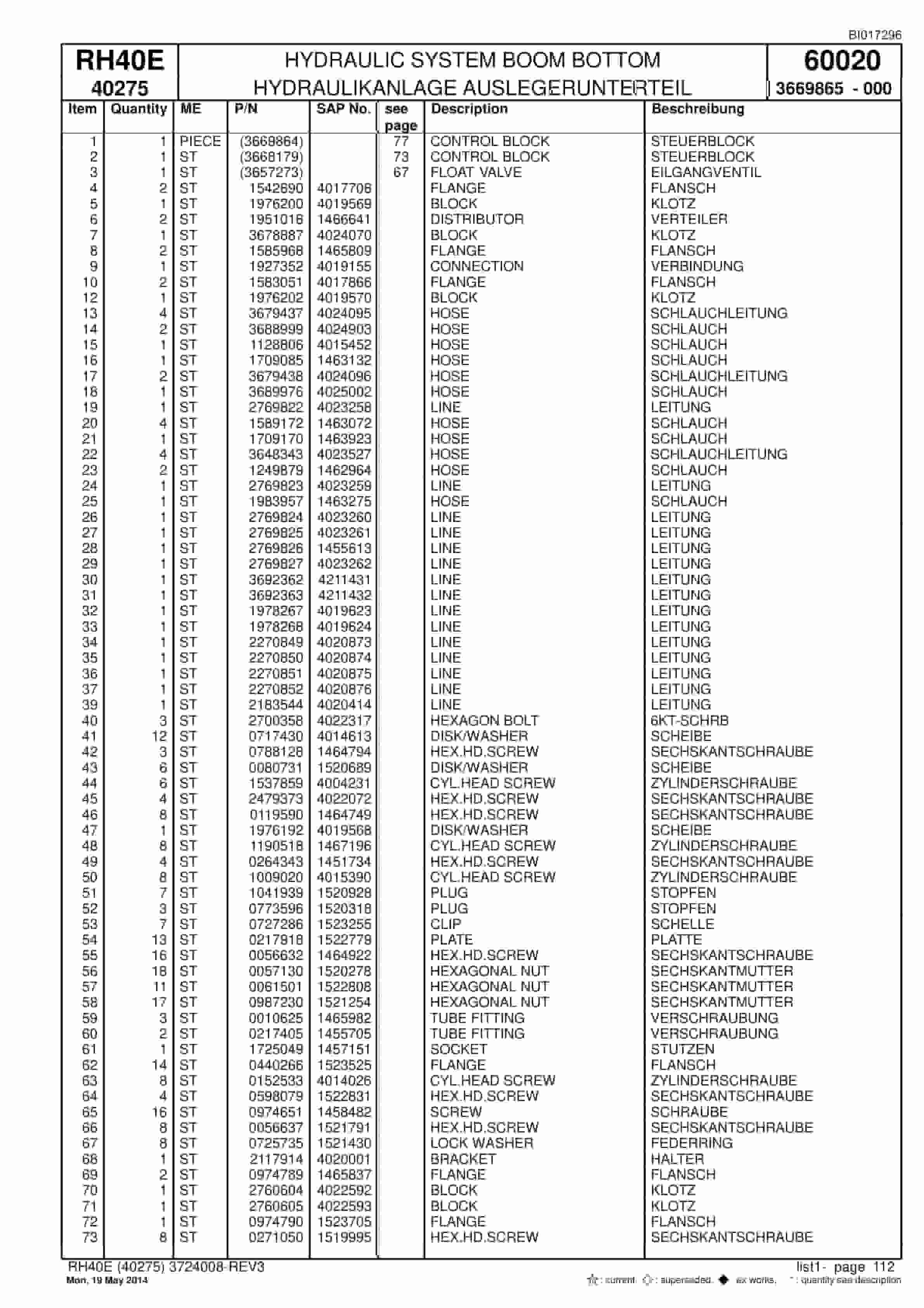 Caterpillar 6015 FS Hydraulic Shovel Spare Parts Manual BI017296-4
