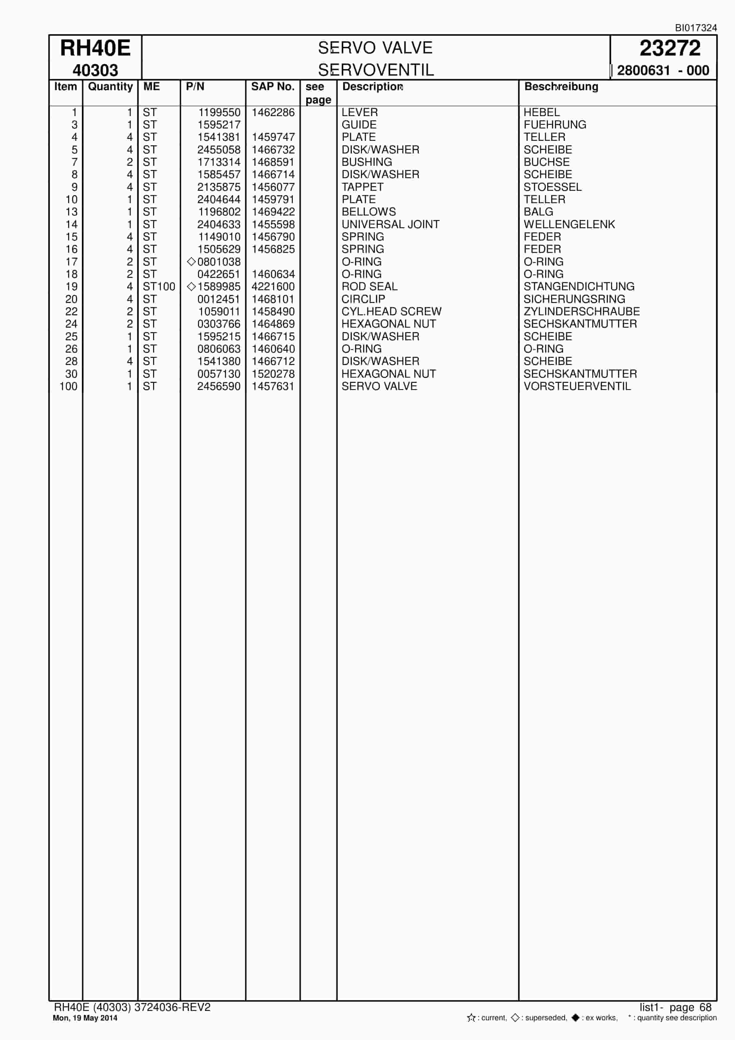 Caterpillar 6015 FS Hydraulic Shovel Spare Parts Manual BI017324-2