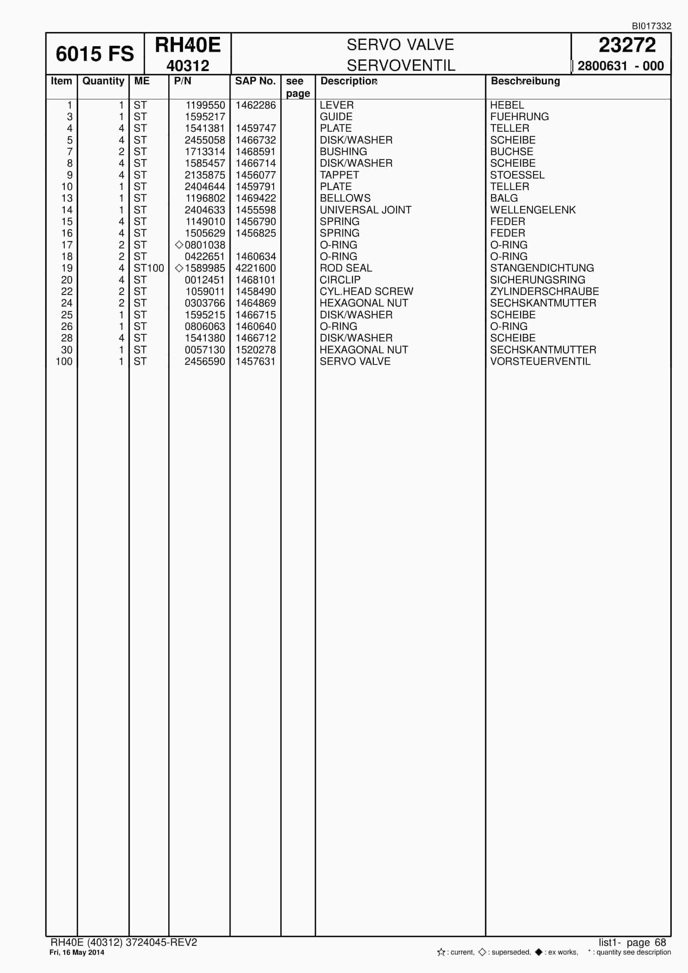 Caterpillar 6015 FS Hydraulic Shovel Spare Parts Manual BI017332-2