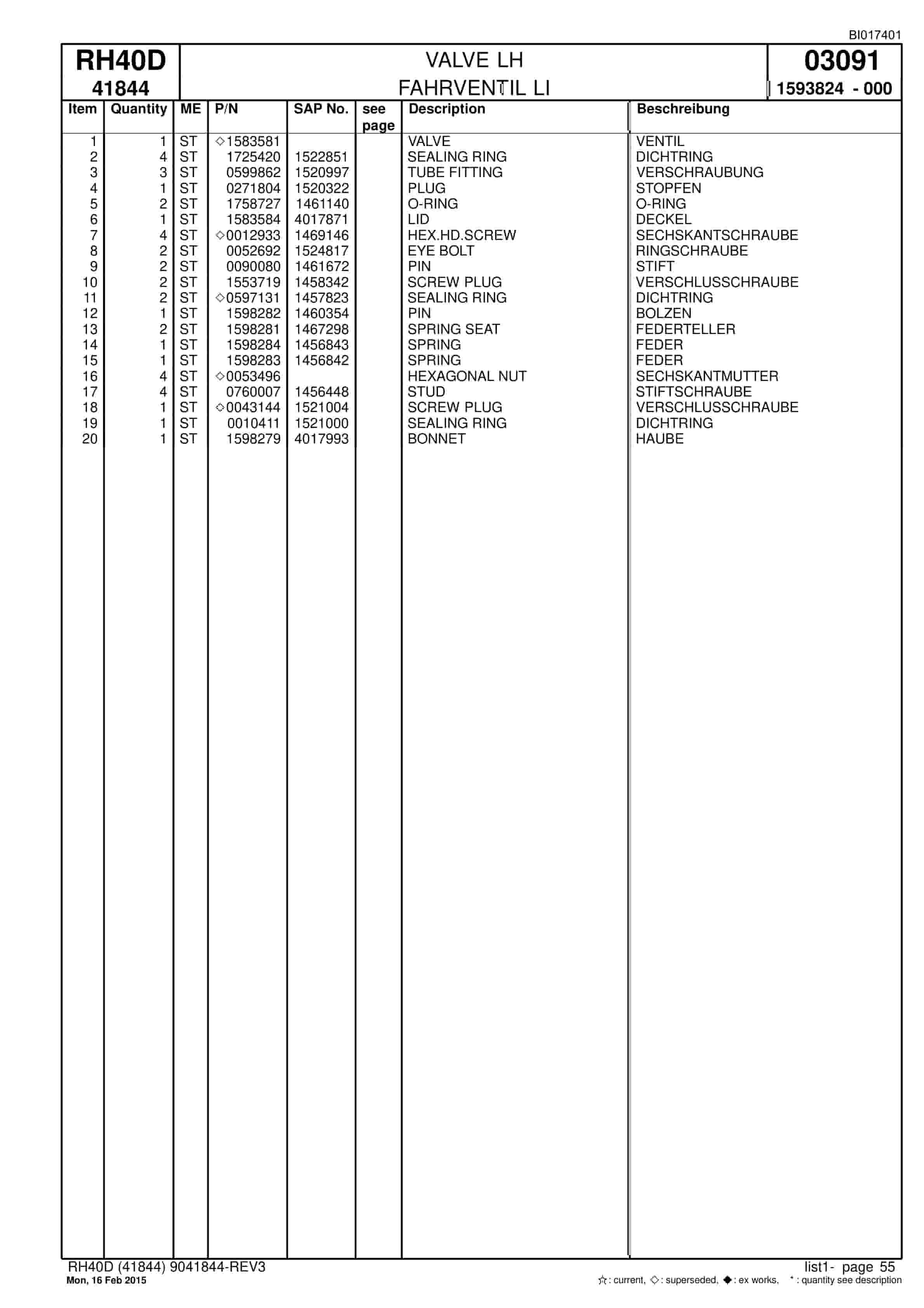 Caterpillar 6015 FS Hydraulic Shovel Spare Parts Manual BI017401-2