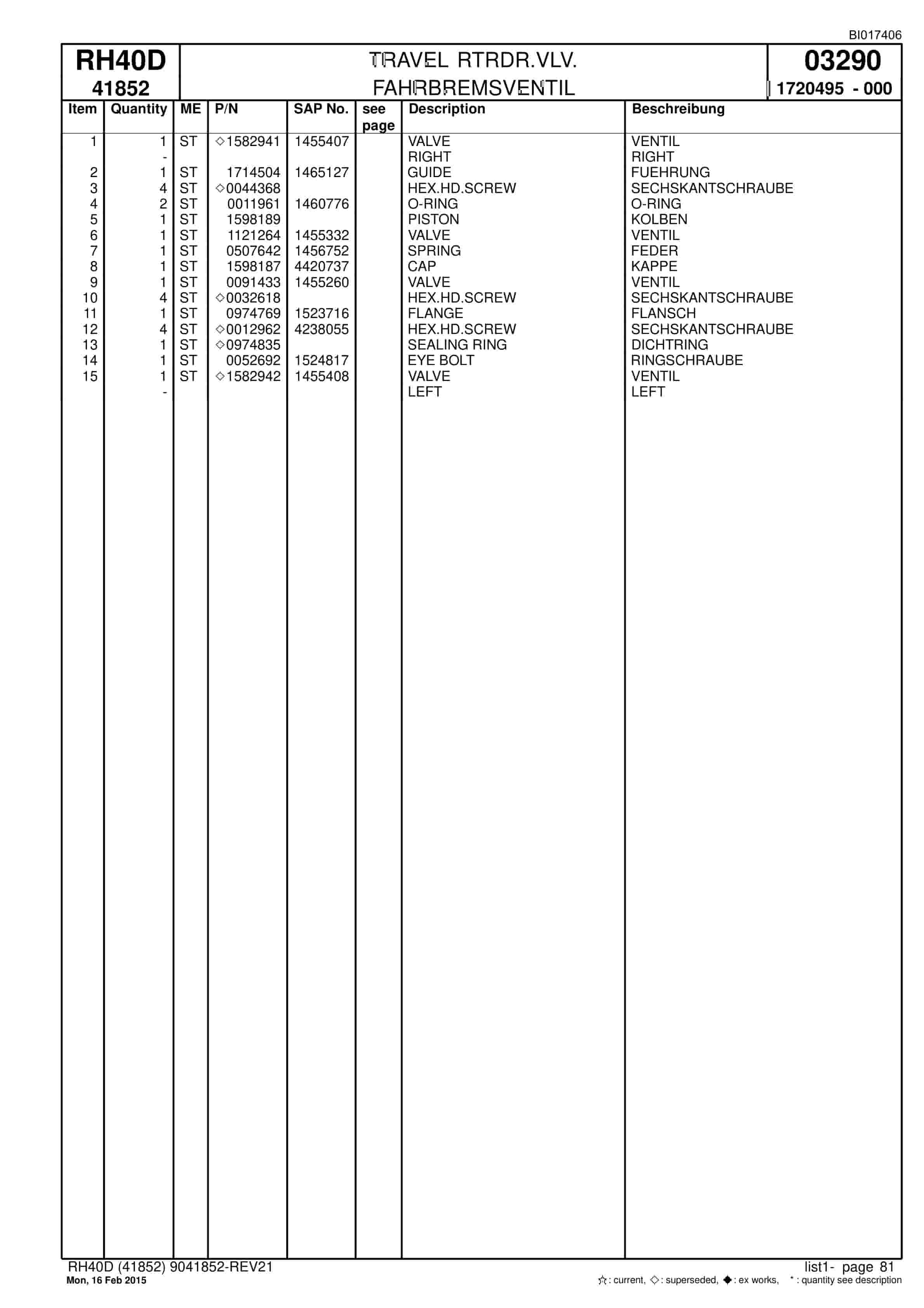 Caterpillar 6015 FS Hydraulic Shovel Spare Parts Manual BI017406-3